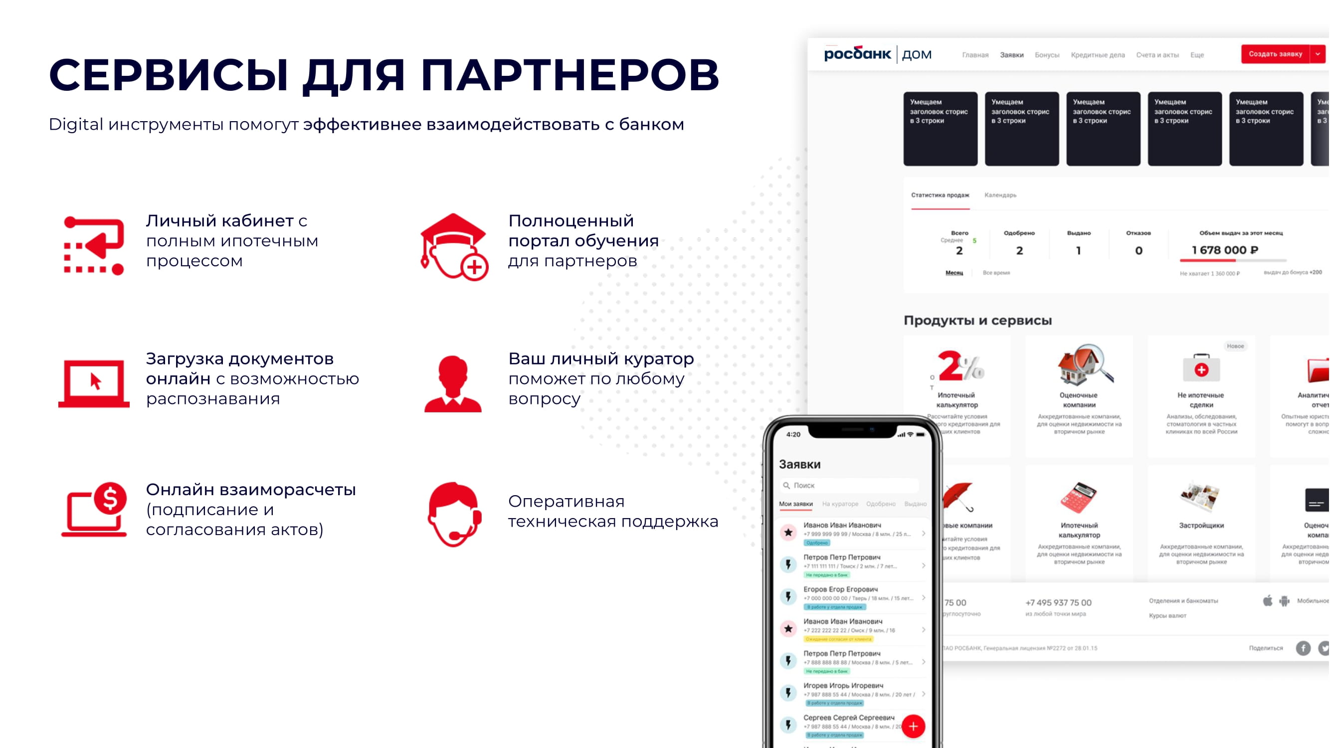 Лучшая экосистема для партнеров от “Росбанк Дом” - MessageGuru