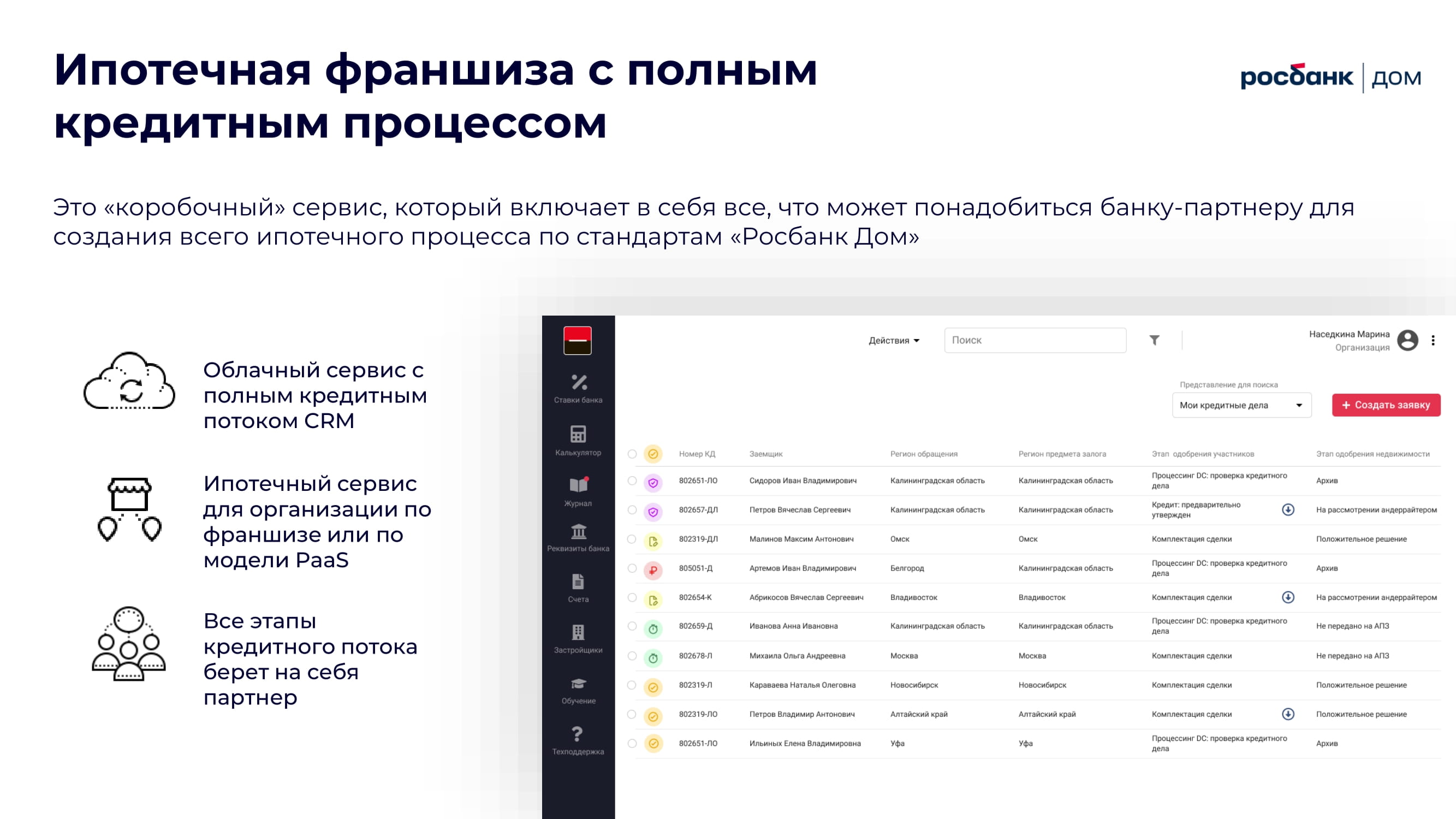 Лучшая экосистема для партнеров от “Росбанк Дом” - MessageGuru