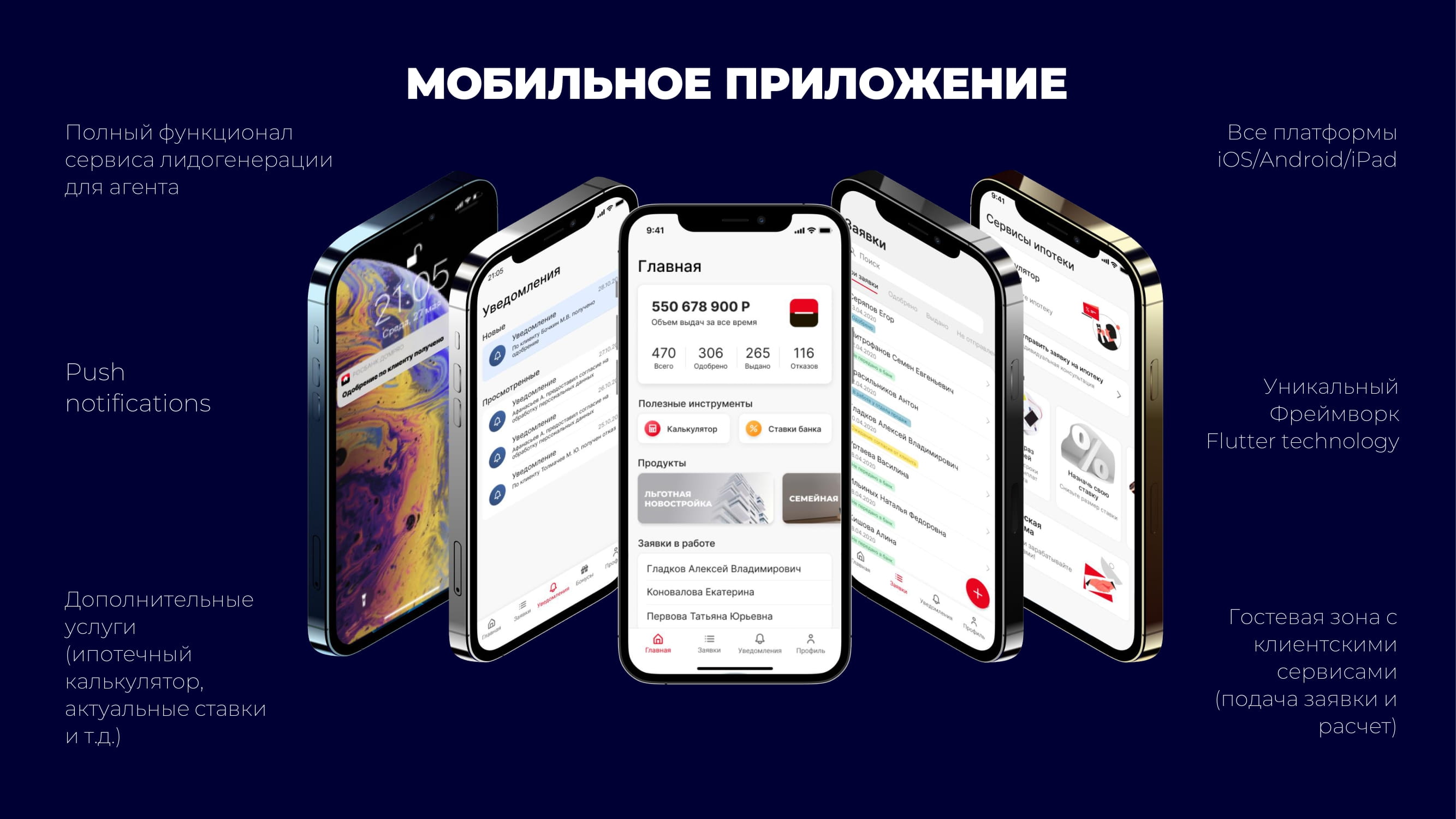 Лучшая экосистема для партнеров от “Росбанк Дом” - MessageGuru