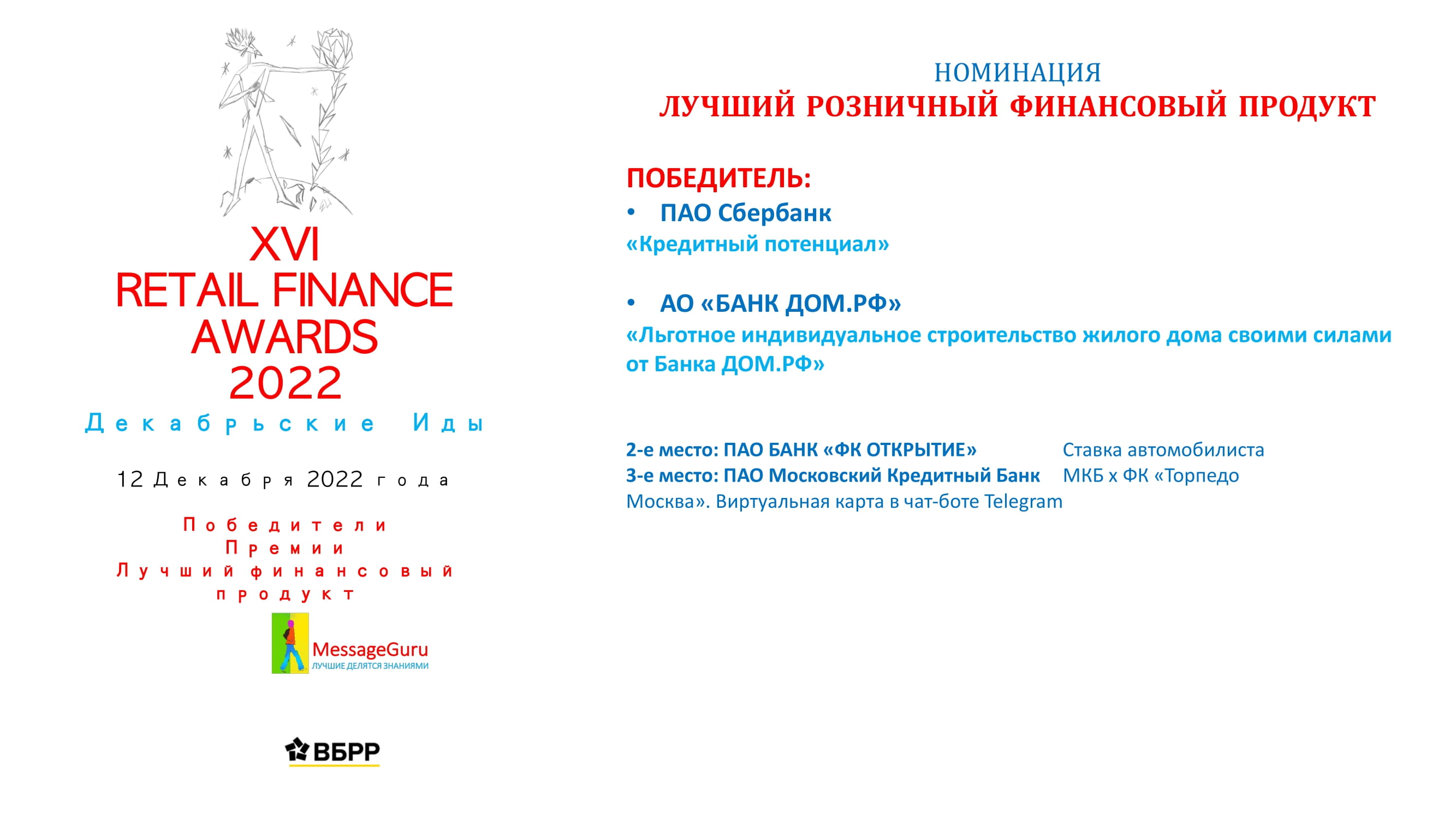 Победители XVI Премии Retail Finance Awards 2022 - MessageGuru