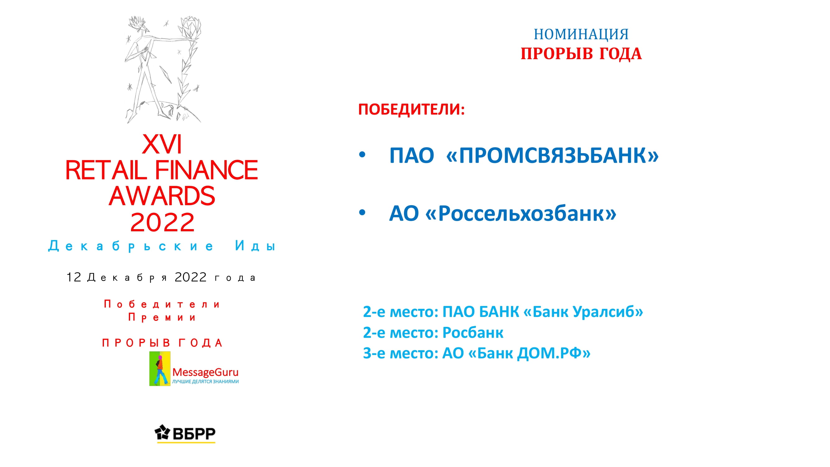 Победители XVI Премии Retail Finance Awards 2022 - MessageGuru