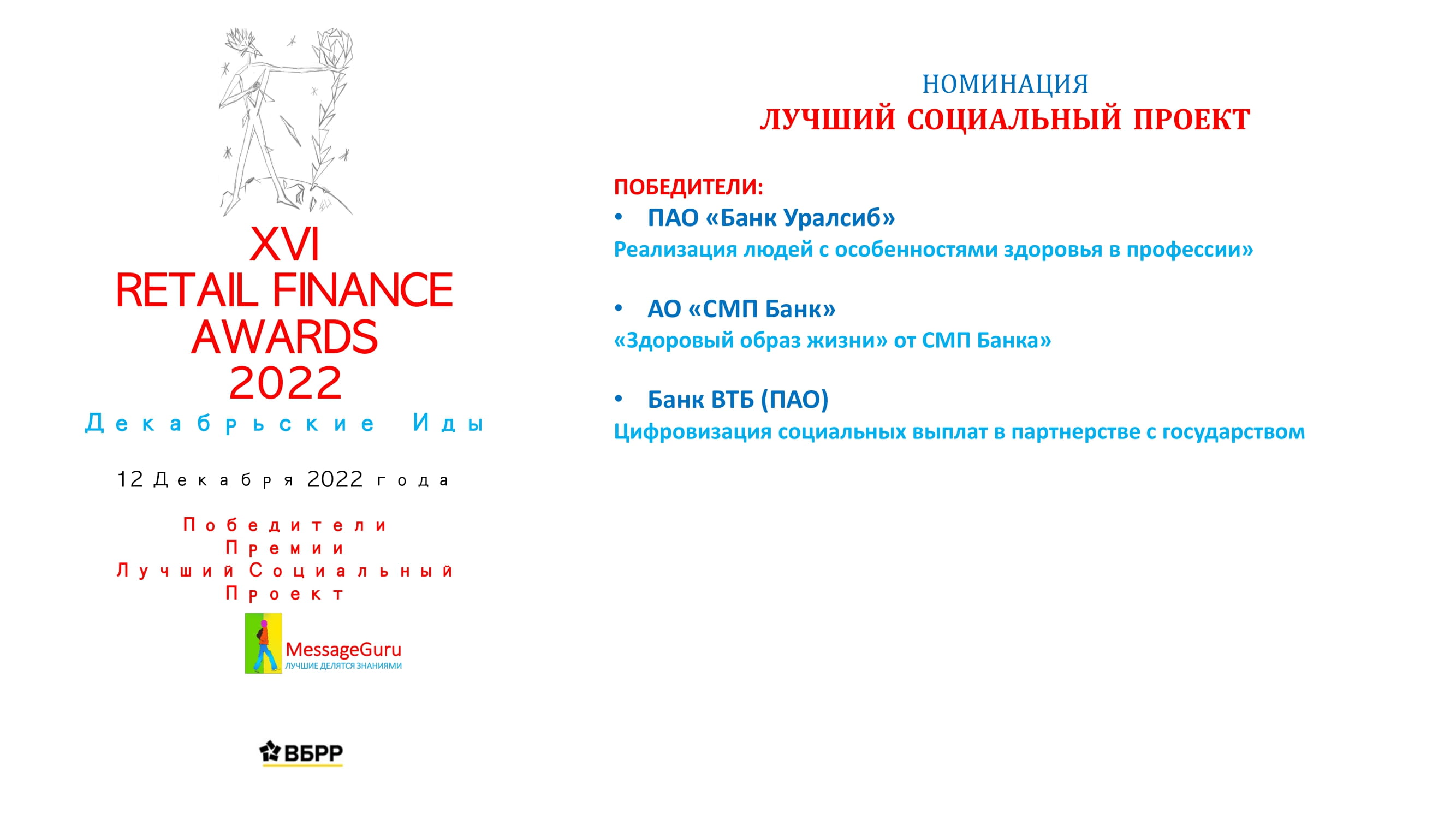 Победители XVI Премии Retail Finance Awards 2022 - MessageGuru