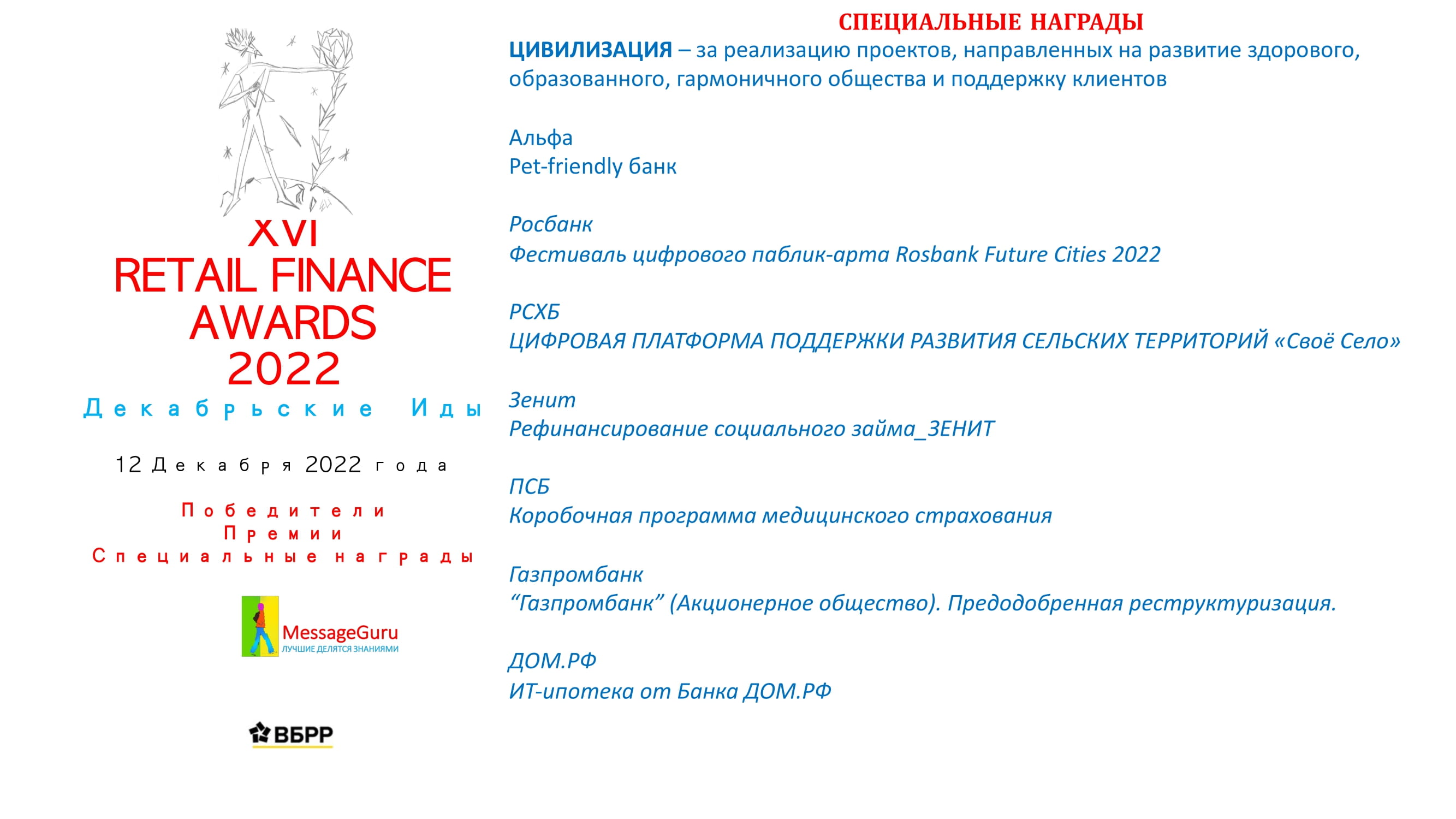 Победители XVI Премии Retail Finance Awards 2022 - MessageGuru