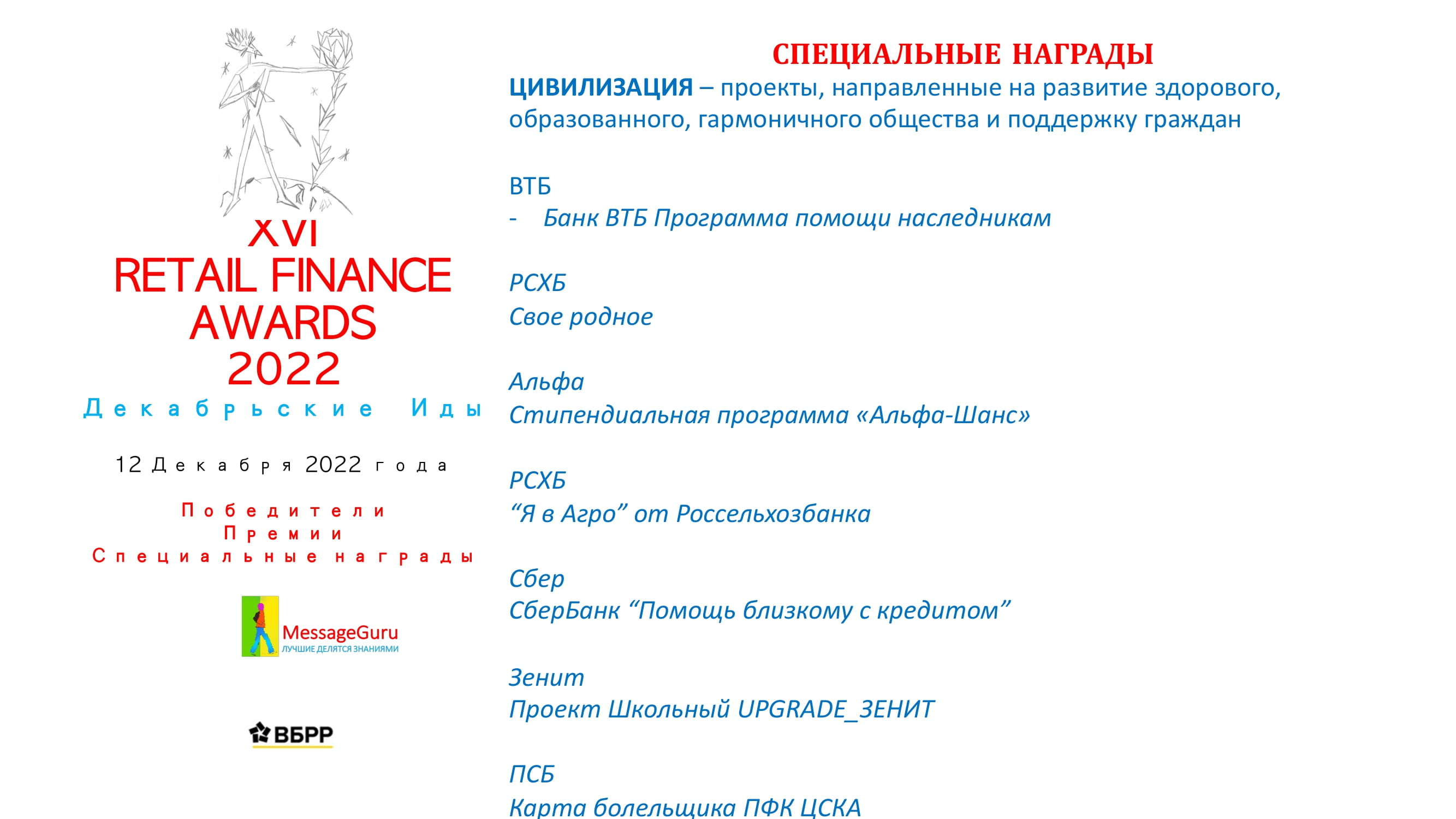 Победители XVI Премии Retail Finance Awards 2022 - MessageGuru