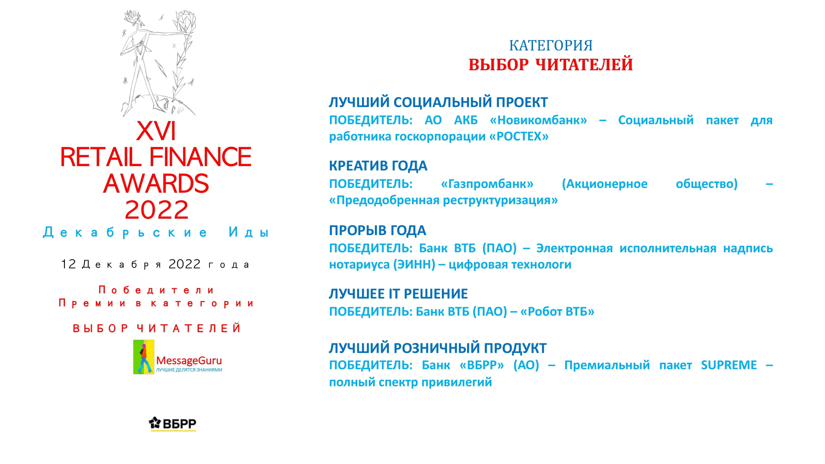 Победители XVI Премии Retail Finance Awards 2022 - MessageGuru