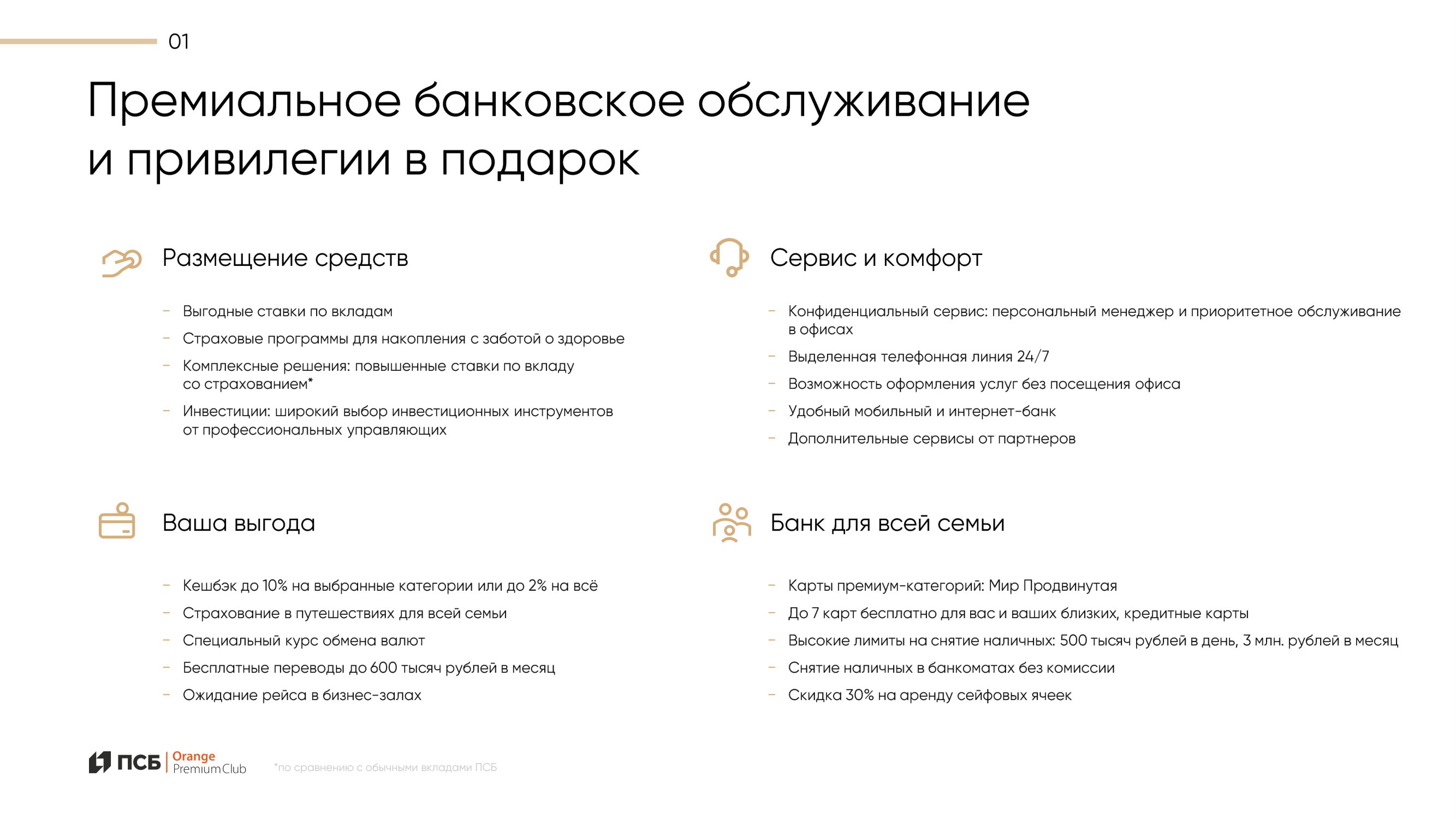 Премиальная программа Orange Premium Club банка ПСБ - MessageGuru