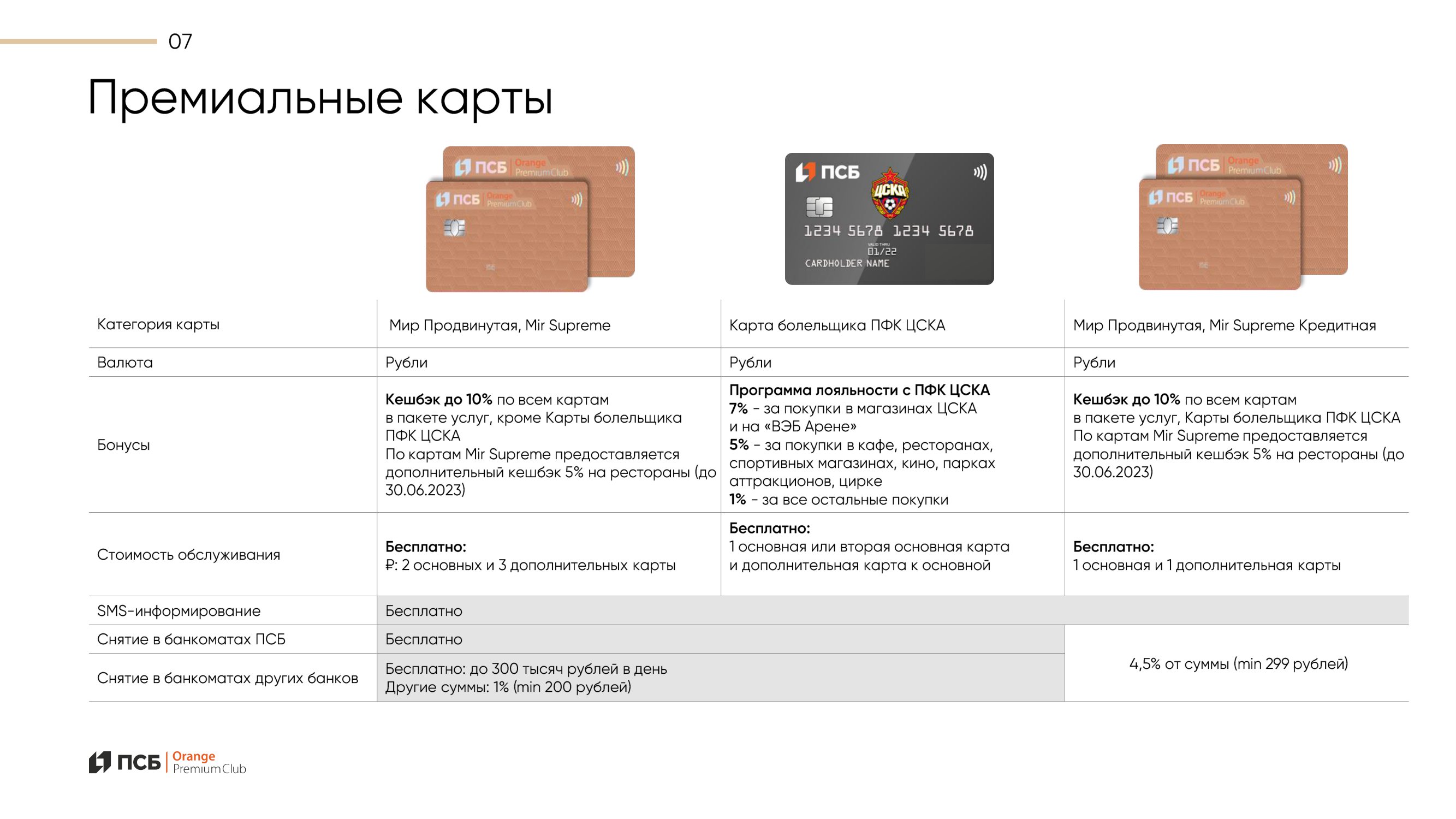 Премиальная программа Orange Premium Club банка ПСБ - MessageGuru