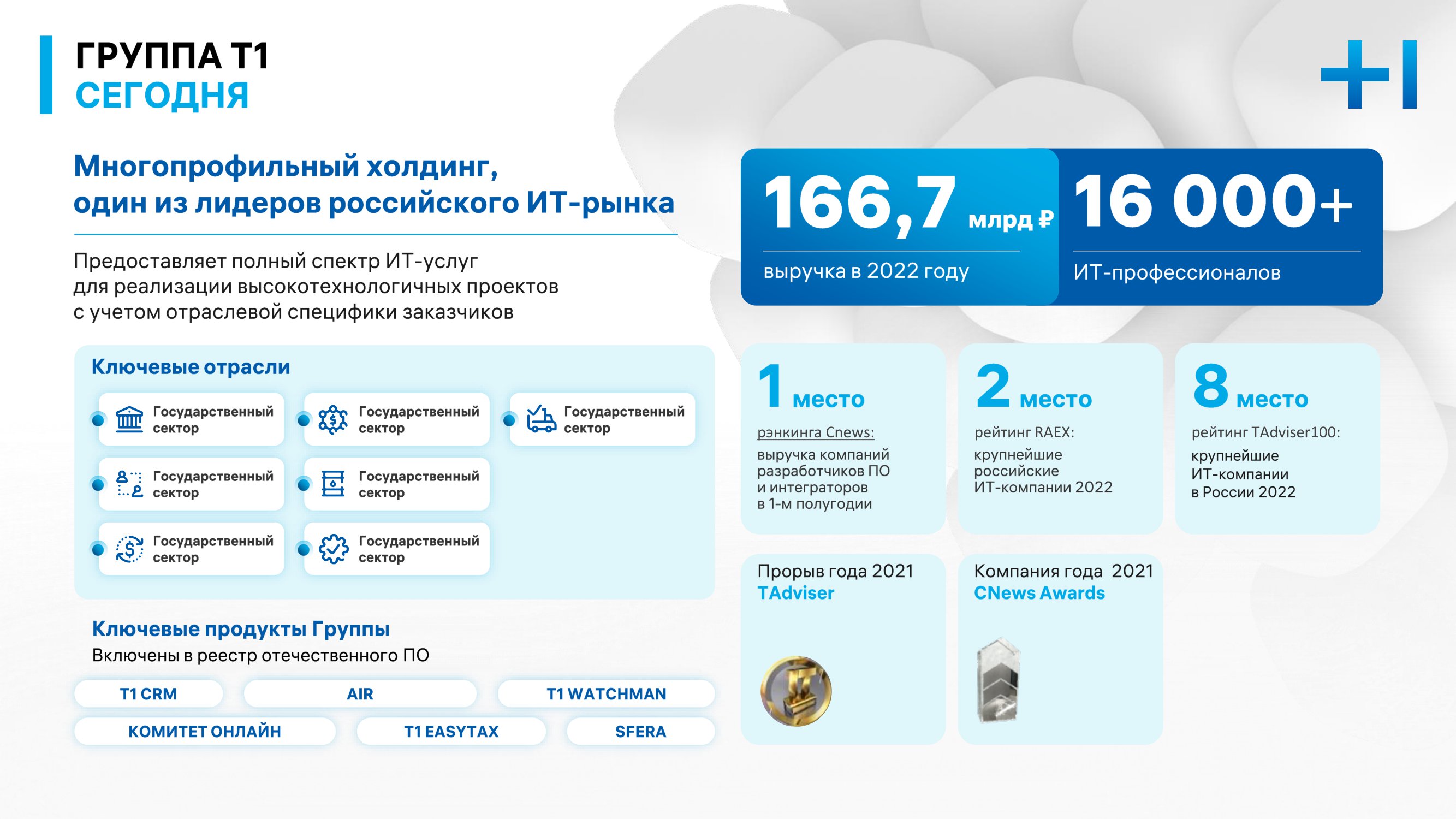 Как банку перейти на российское ПО: опыт T1 CRM Collection - MessageGuru