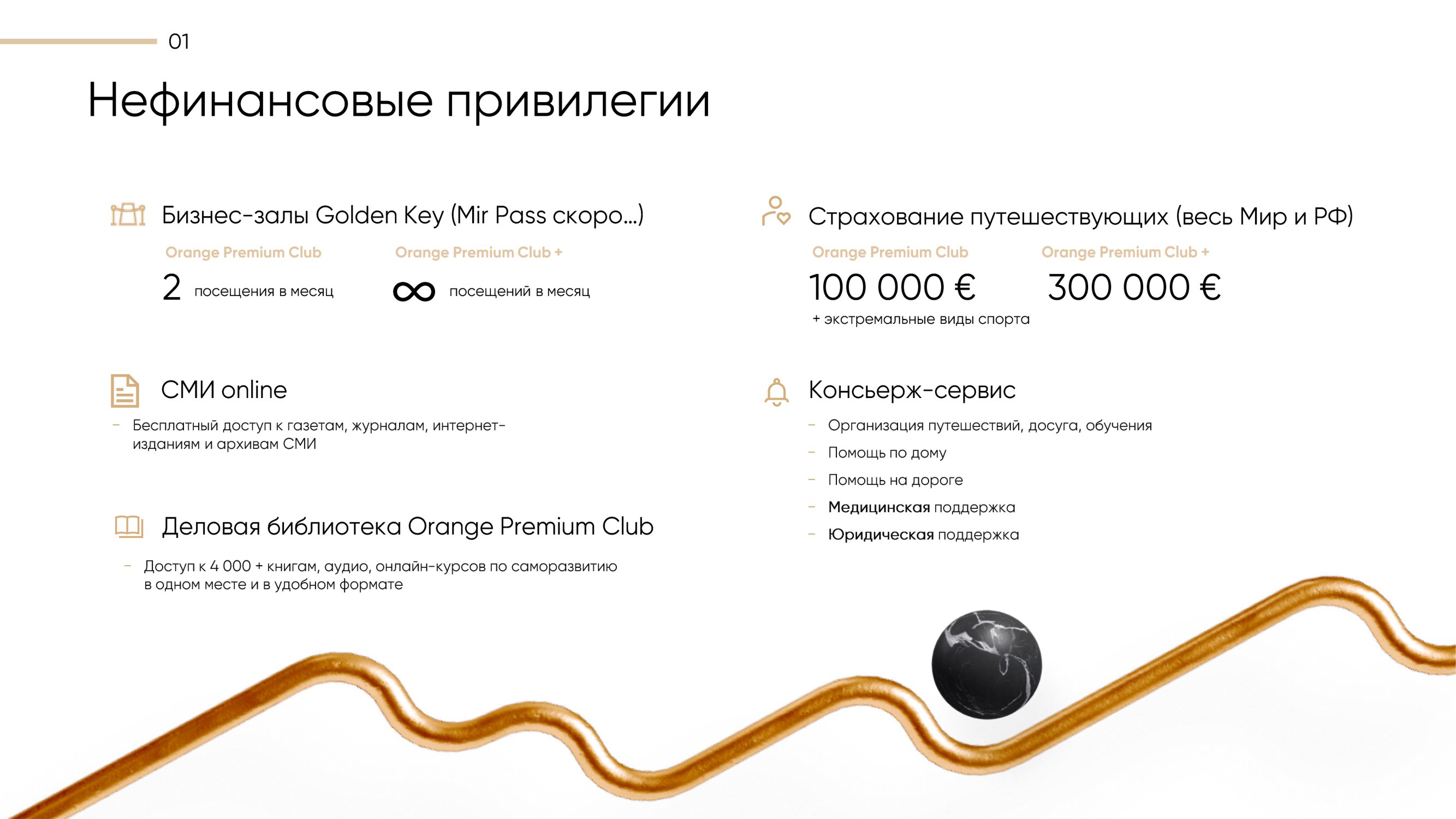 Премиальный уровень обслуживания с Orange Premium Club - MessageGuru