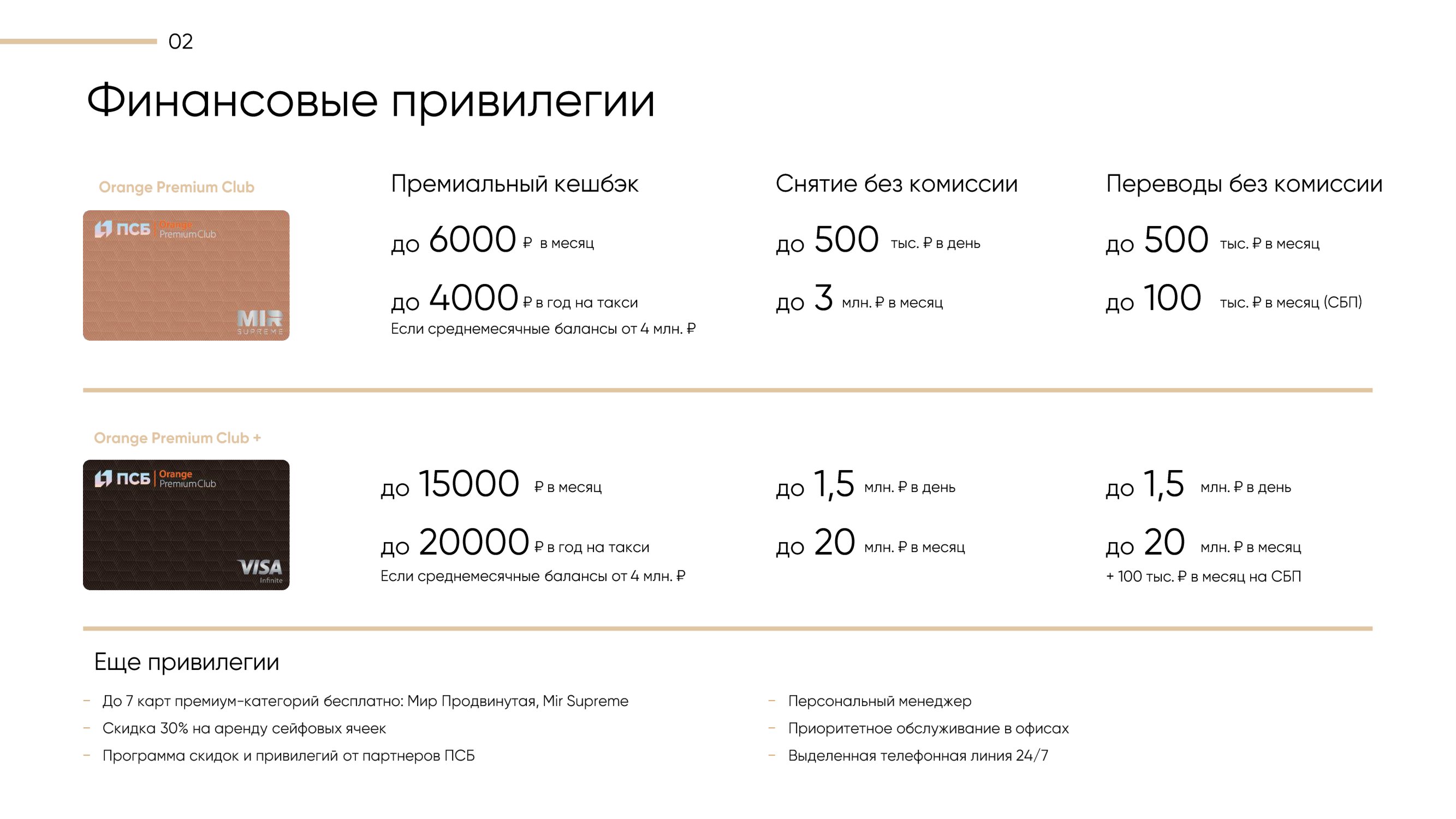 Премиальный уровень обслуживания с Orange Premium Club - MessageGuru