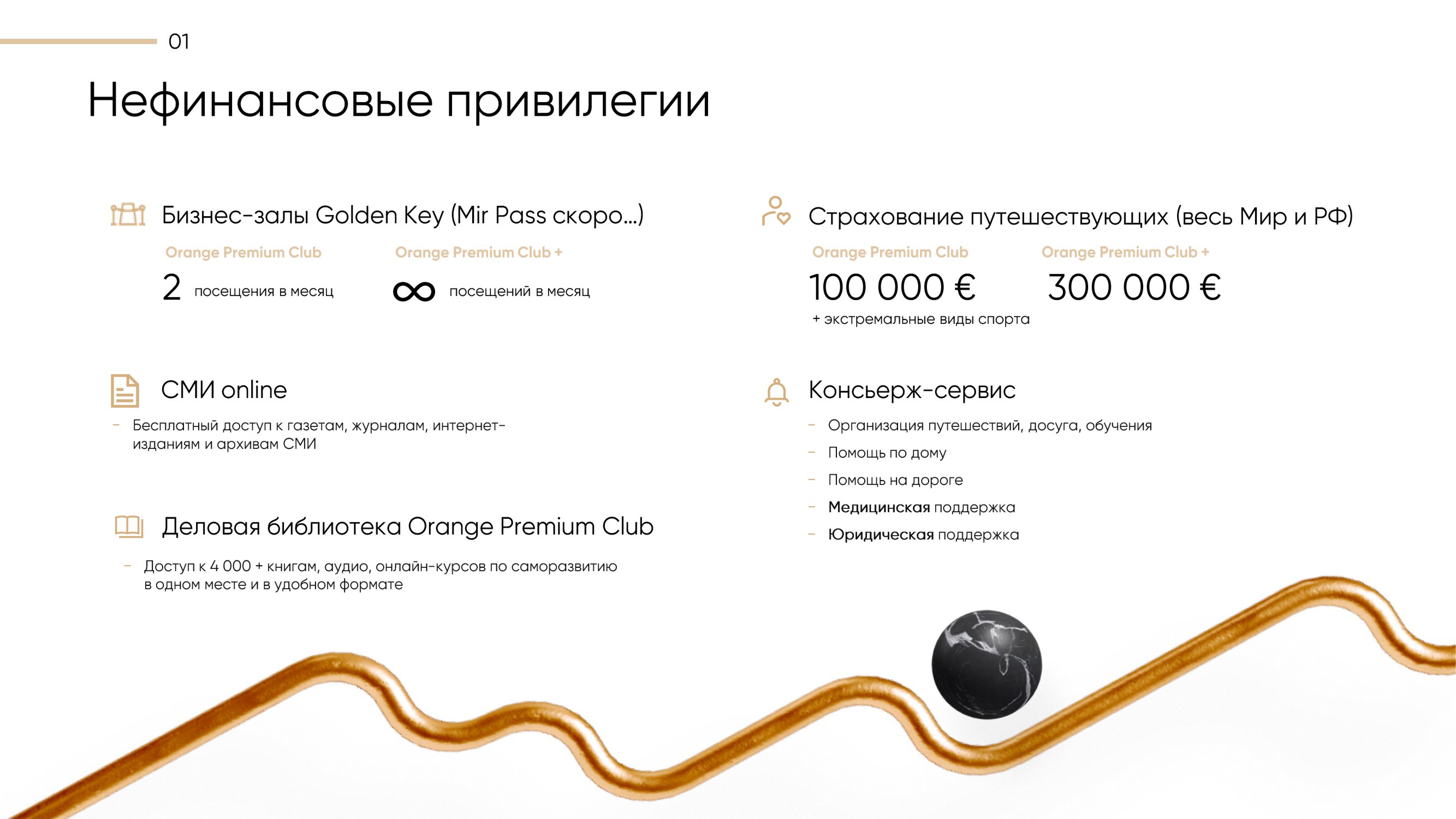 Презентация_Orange-Premium-Club-1-2