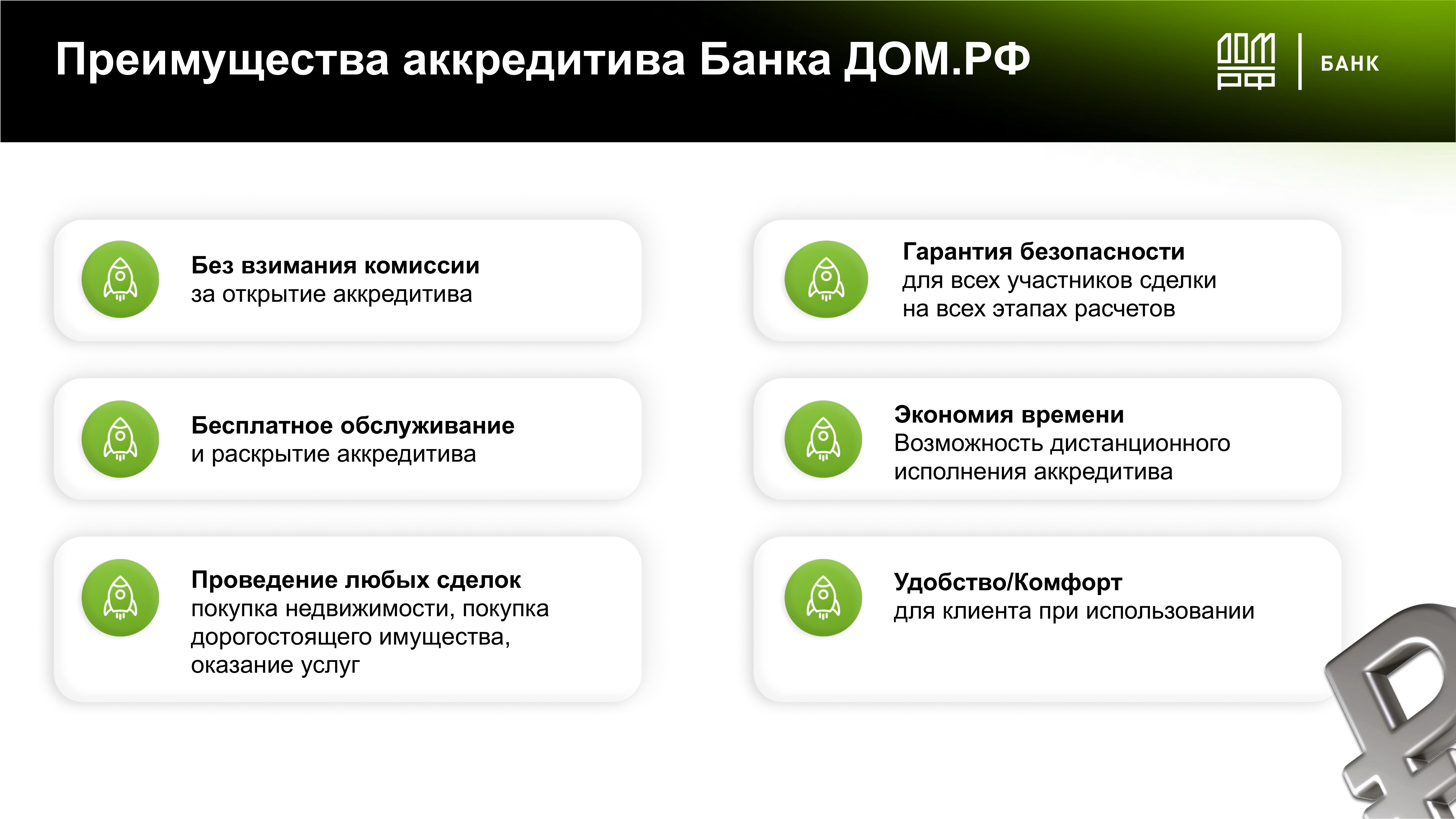 Дистанционное открытие и бесплатное пополнение аккредитивов на сайте АО  Банка ДОМ.РФ - MessageGuru