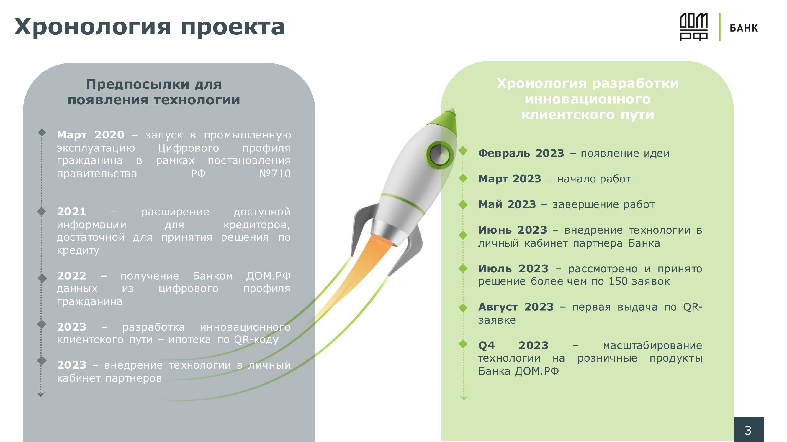 Ипотека без документов по QR-коду. Инновационный клиентский путь. -  MessageGuru