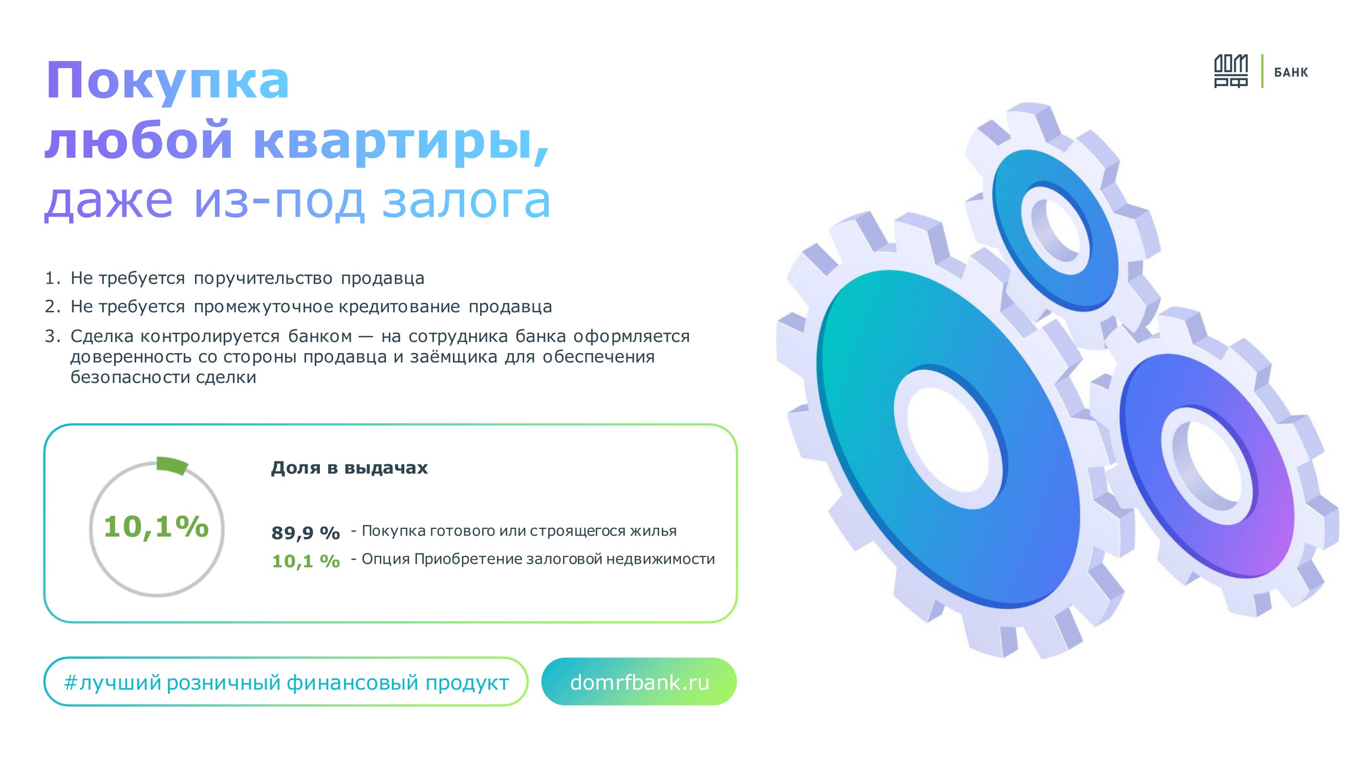 Ипотека от Банка ДОМ.РФ: Инновации для клиента - MessageGuru