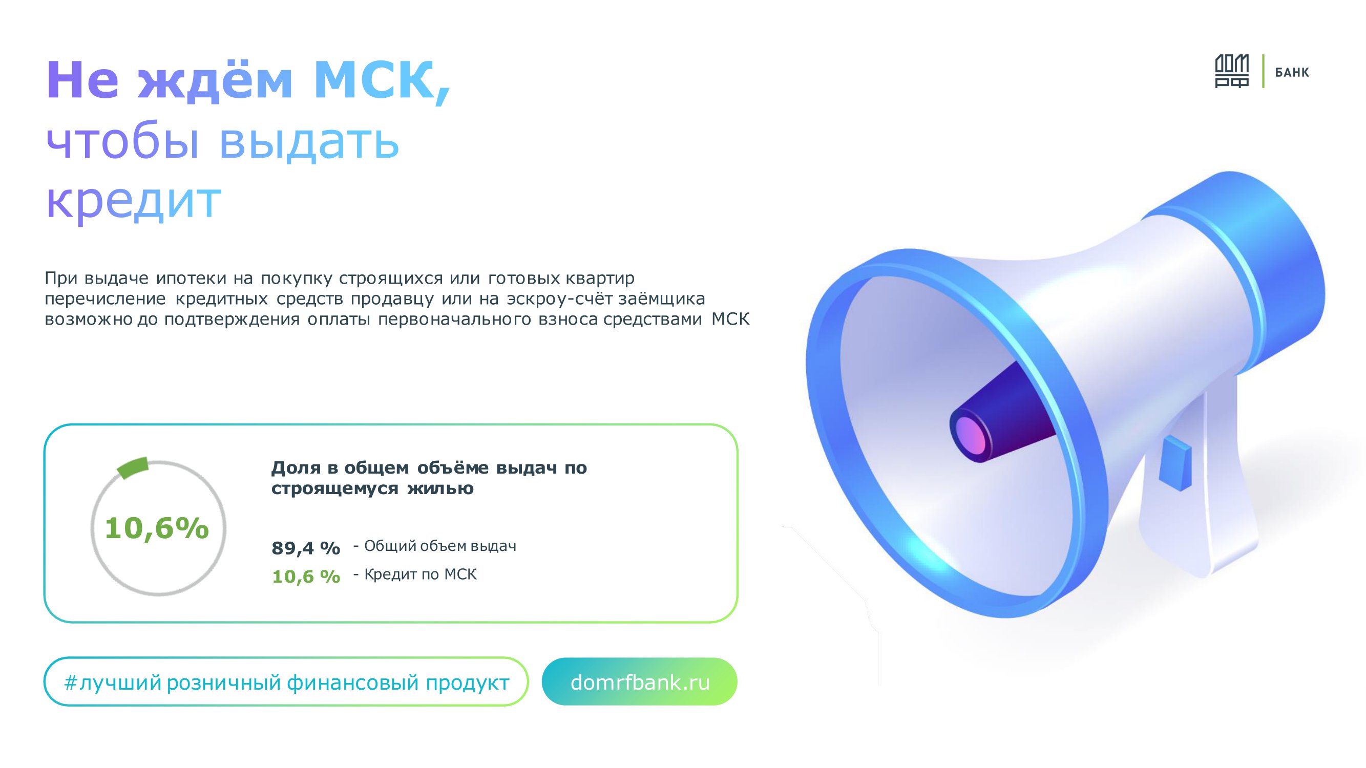 Ипотека от Банка ДОМ.РФ: Инновации для клиента - MessageGuru