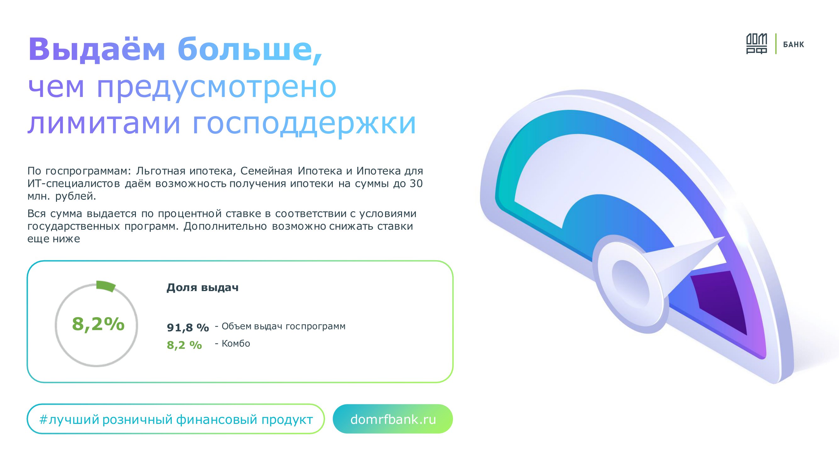 Ипотека от Банка ДОМ.РФ: Инновации для клиента - MessageGuru