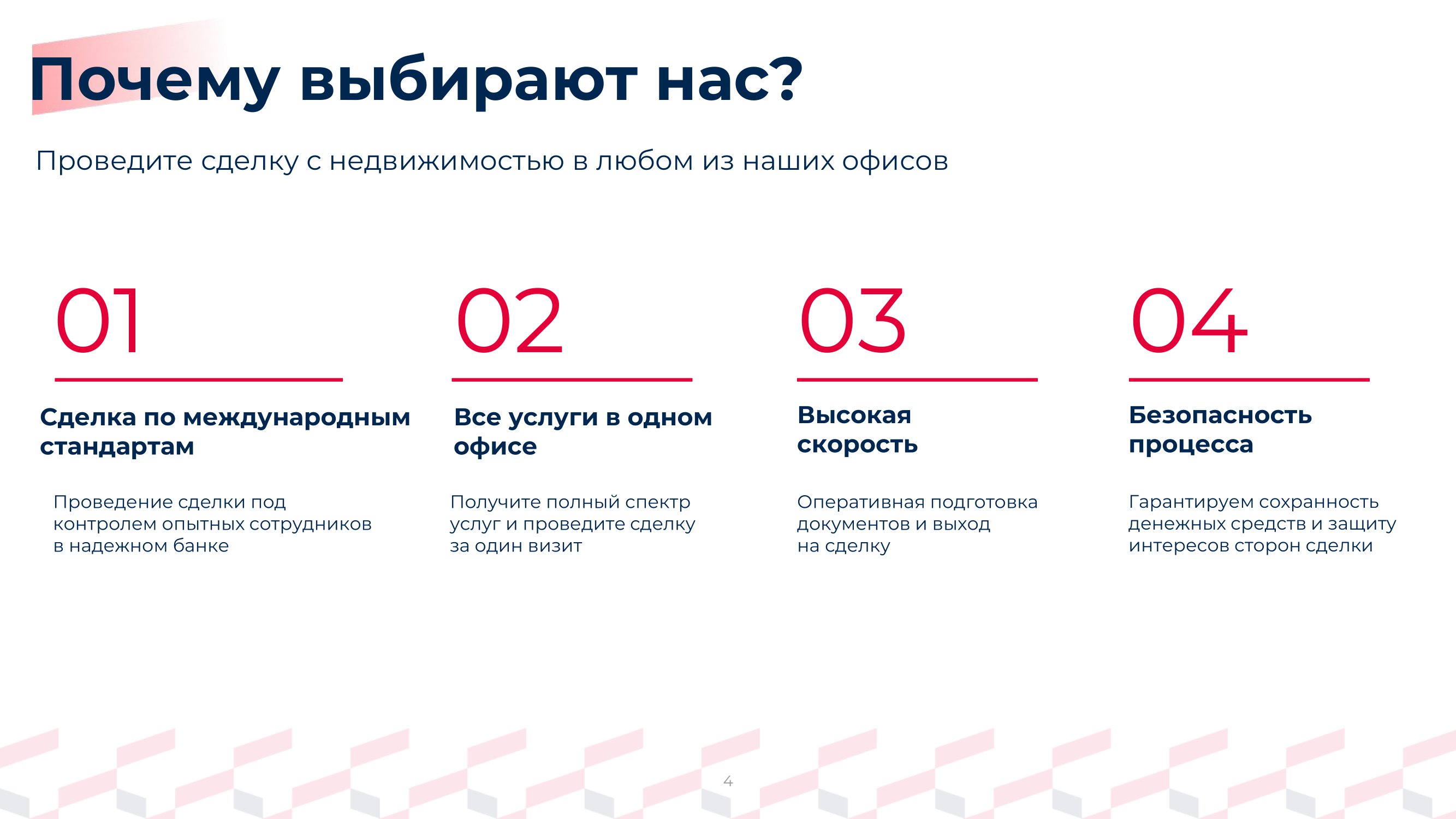 Росбанк: Безопасные сделки с недвижимостью - MessageGuru