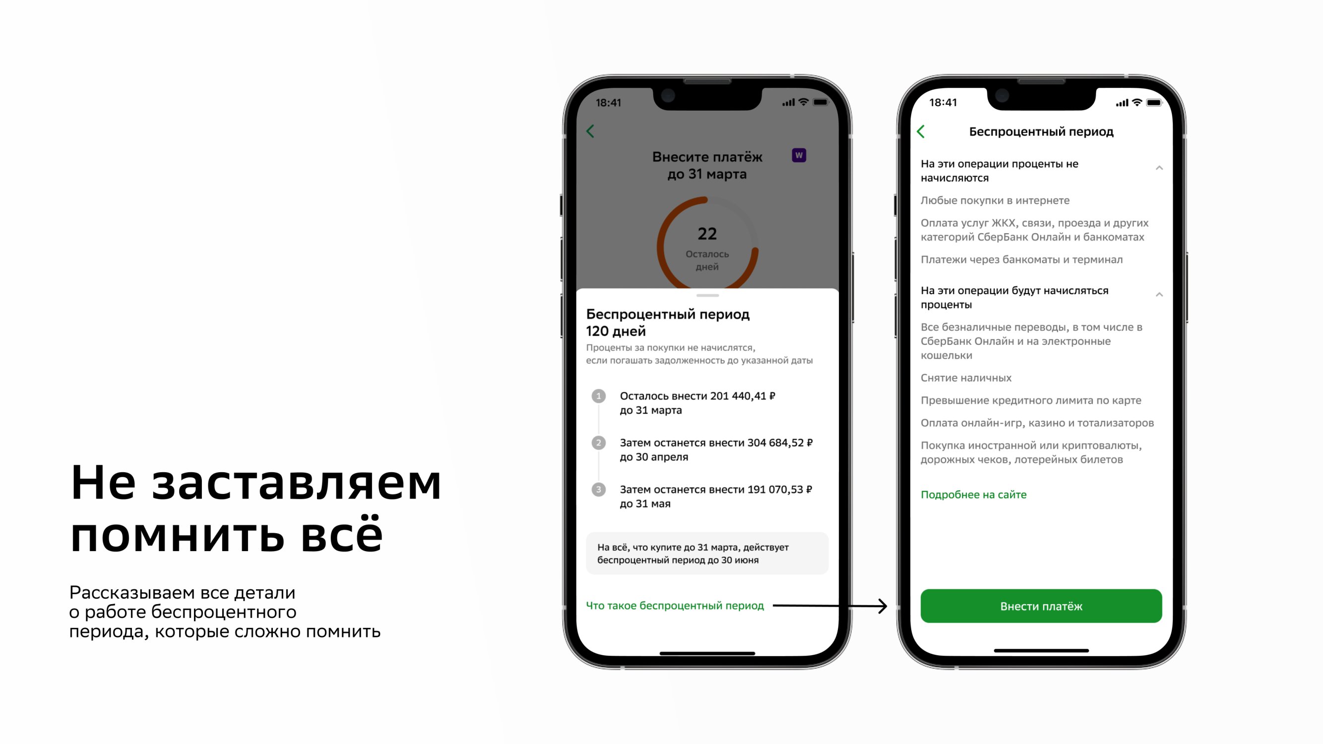 Кредитная СберКарта - MessageGuru