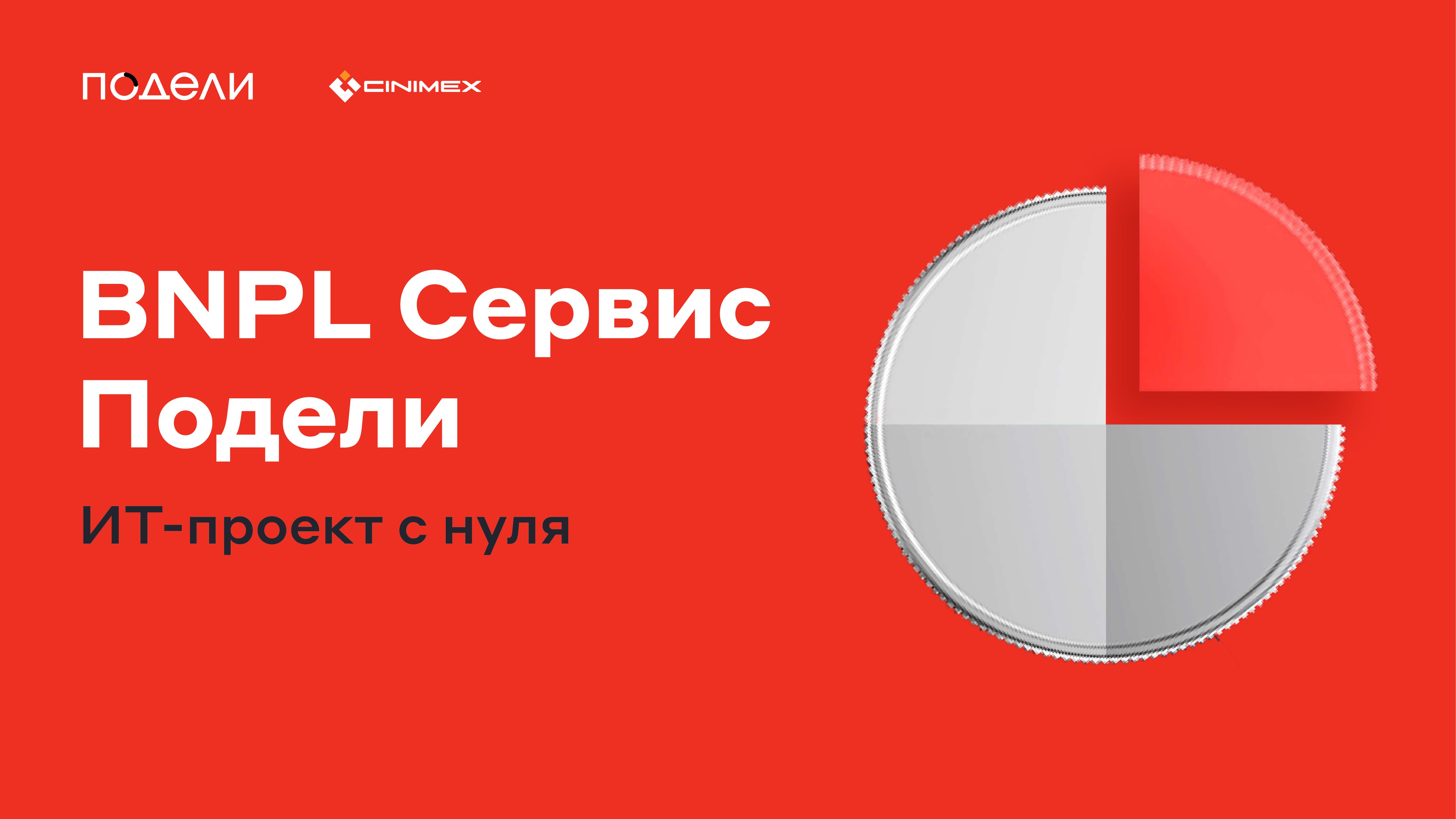 BNPL Сервис Подели. ИТ-проект с нуля - MessageGuru