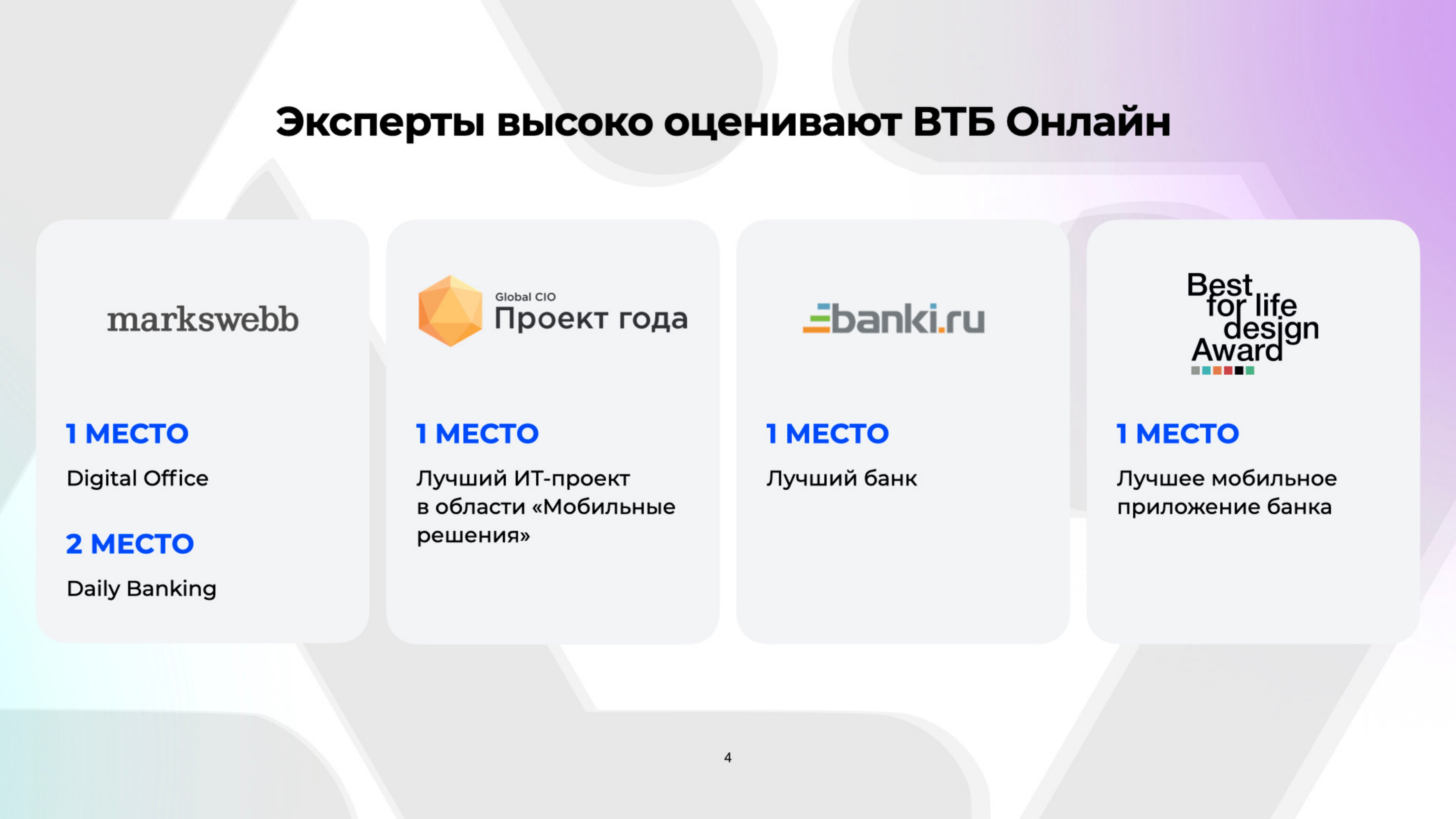 ВТБ Онлайн - MessageGuru