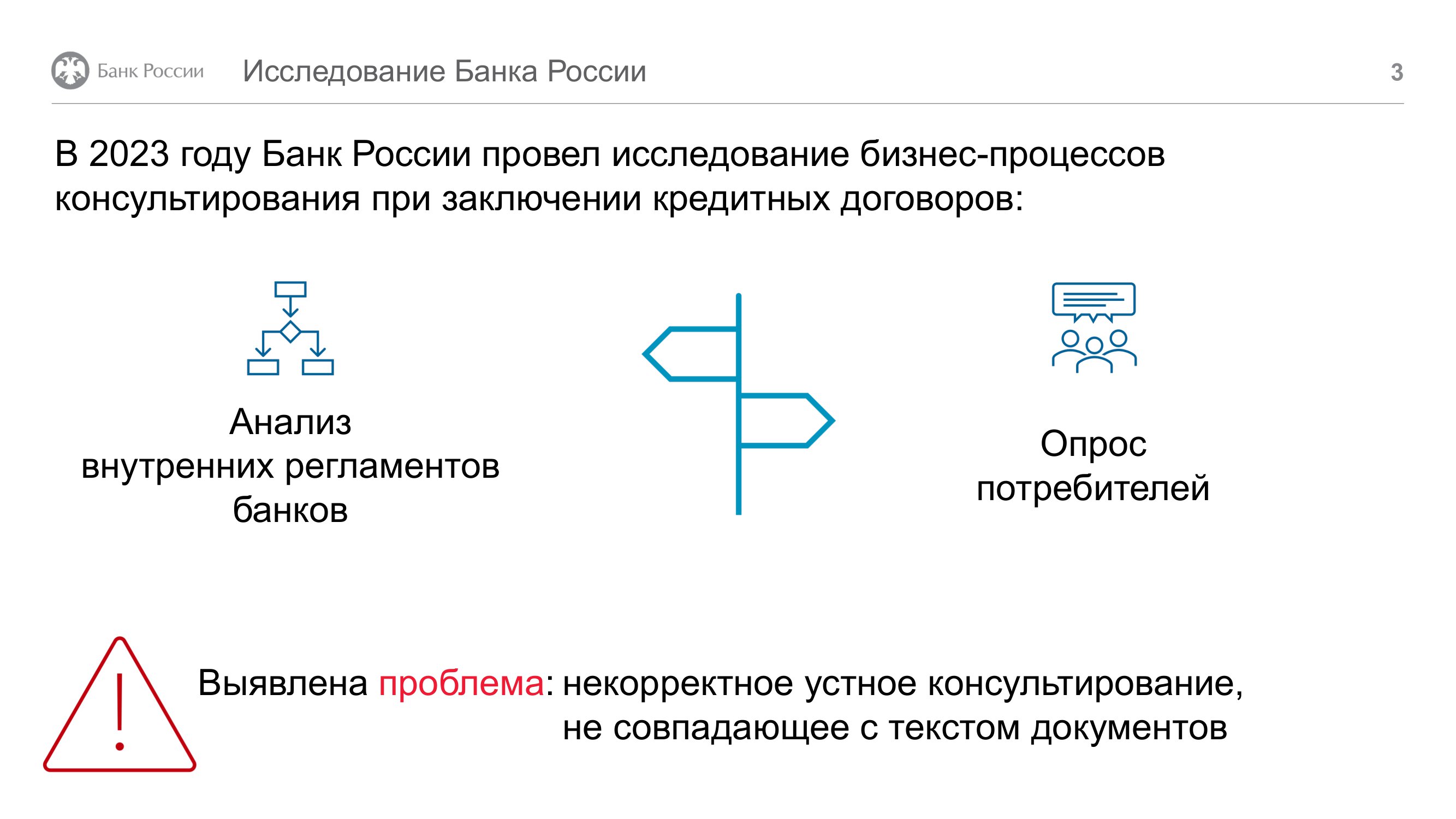 Банк России: ДОБРОСОВЕСТНОЕ КОНСУЛЬТИРОВАНИЕ - MessageGuru