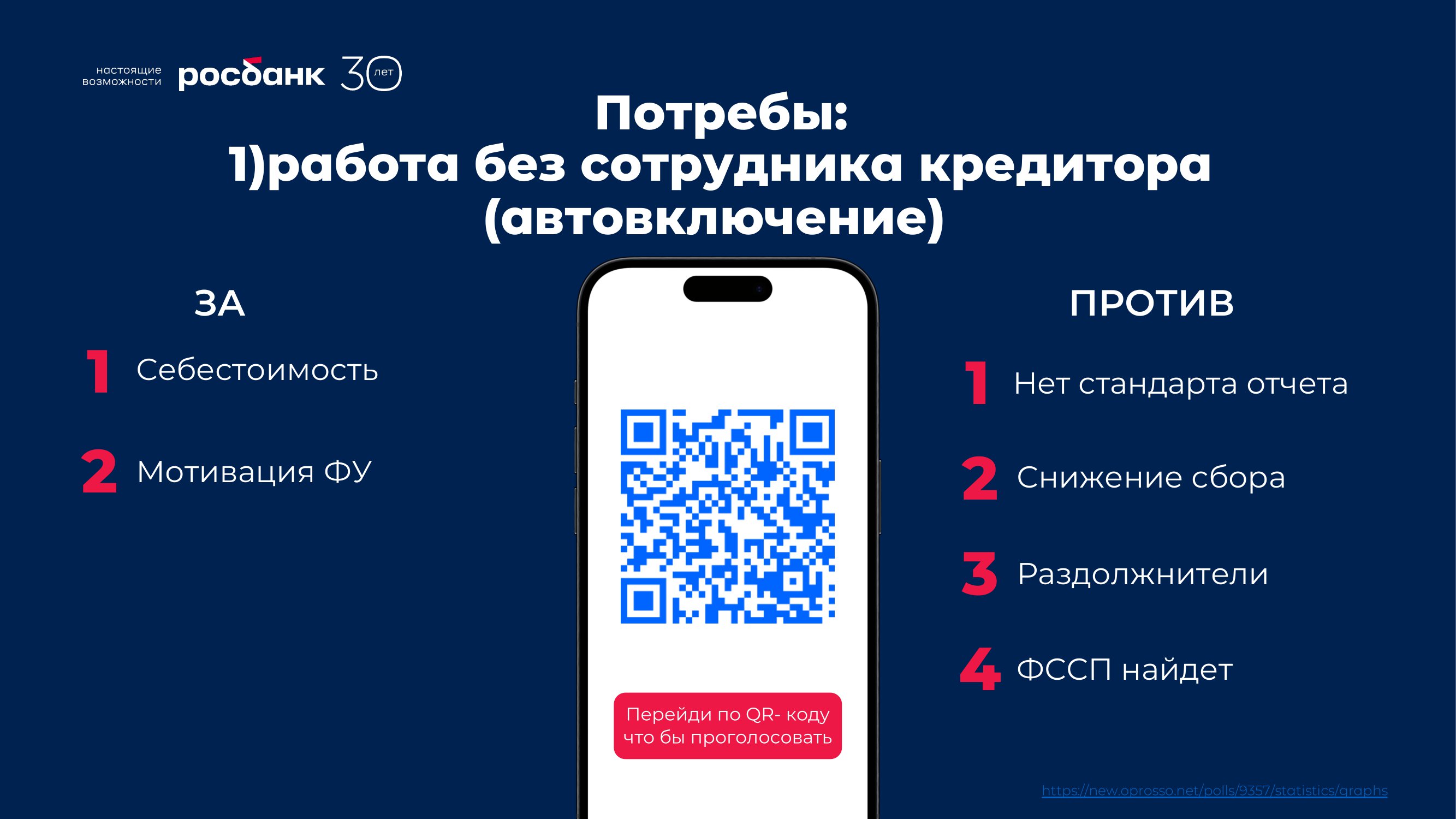 Банкротство – главный тренд 24 года во взыскании. А. Атаян, Росбанк, О.  Михеев, Росбанк - MessageGuru