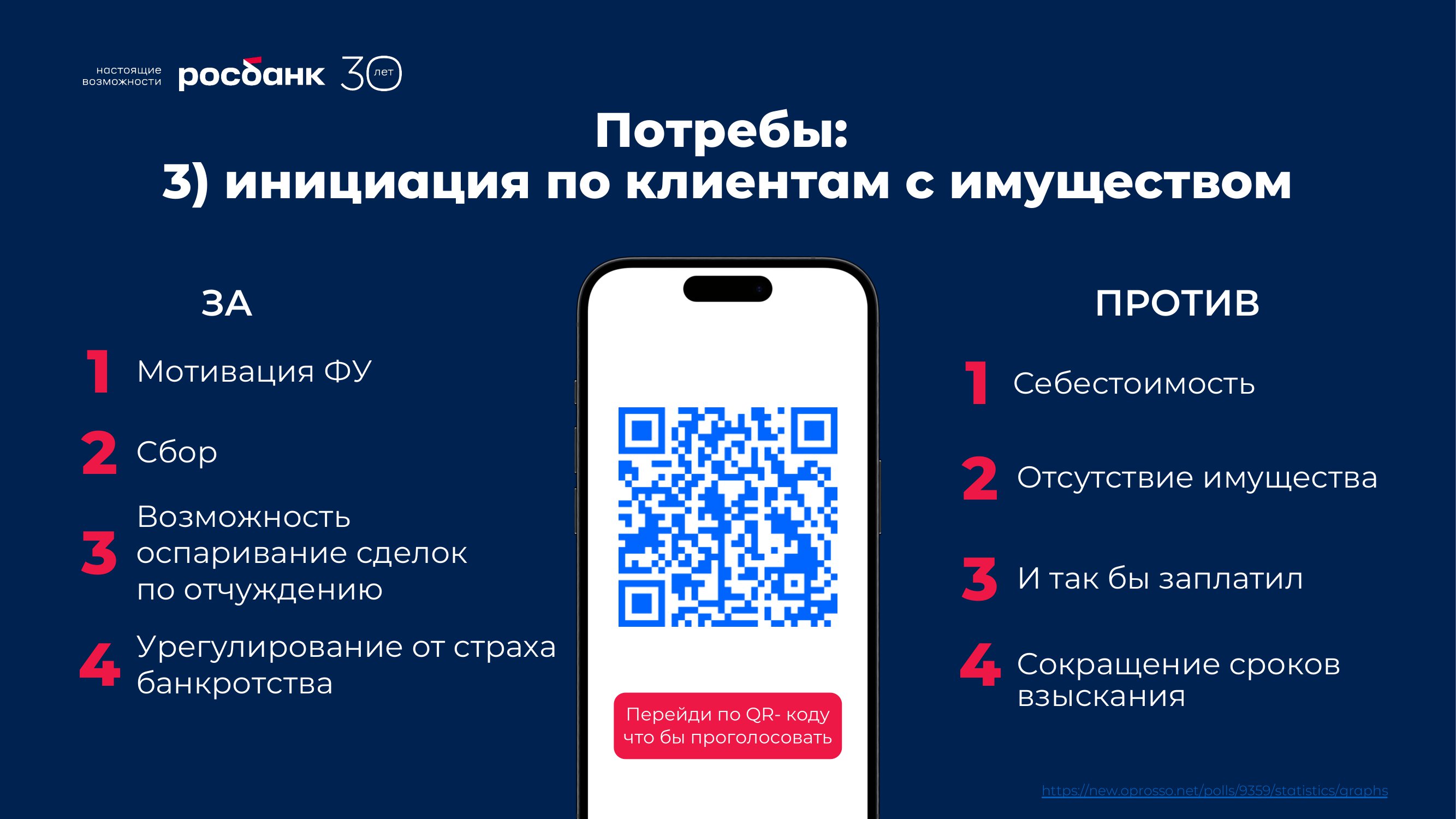 Банкротство – главный тренд 24 года во взыскании. А. Атаян, Росбанк, О.  Михеев, Росбанк - MessageGuru