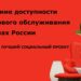 thumbnail of Повышение доступности финобслуживания в России