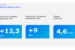 Диалоговая-платформа-БКС_2025-09