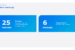Диалоговая-платформа-БКС_2025-10
