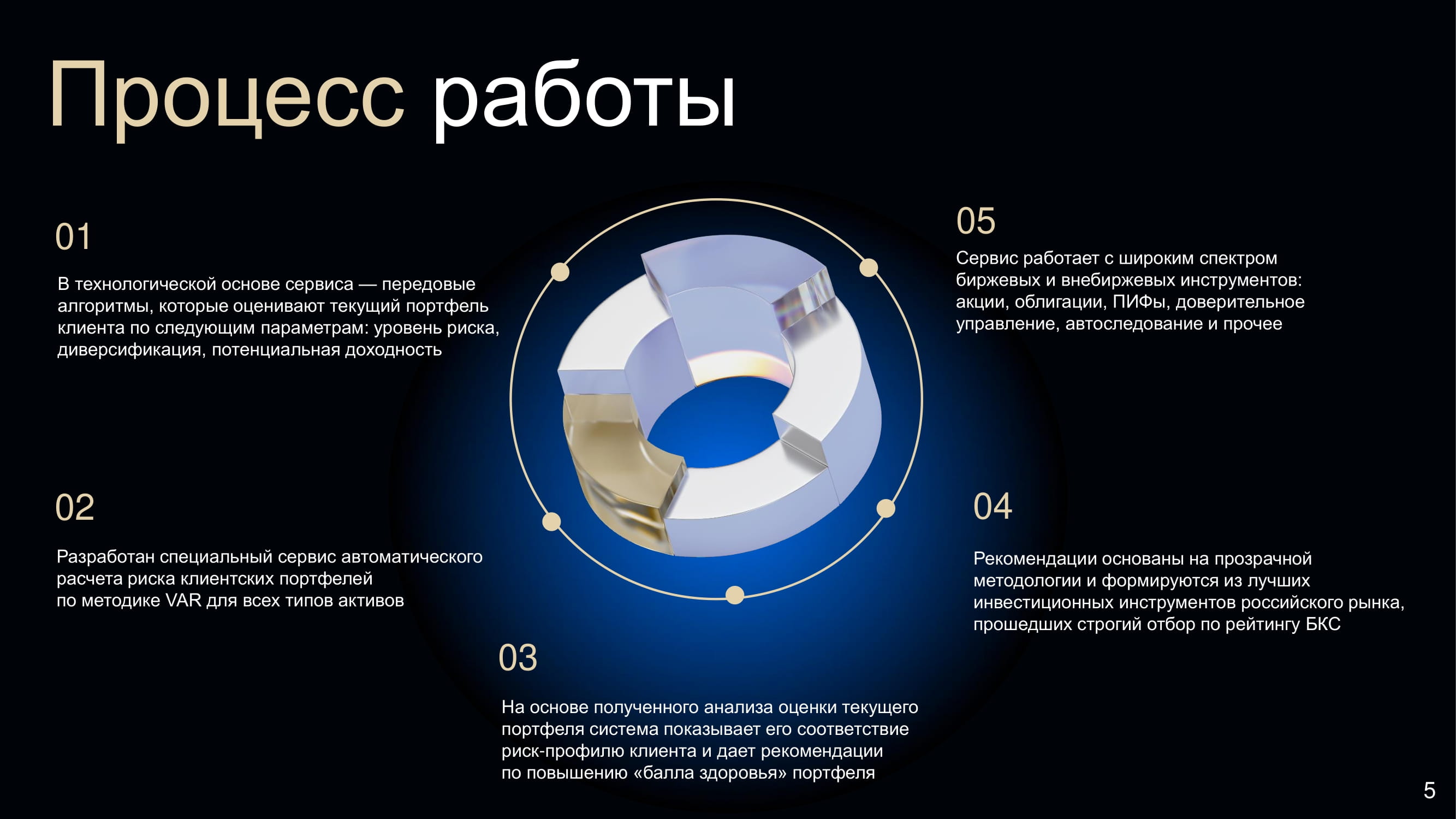 Здоровье-портфеля-инвестора_БКС-2025-заявка-1-05