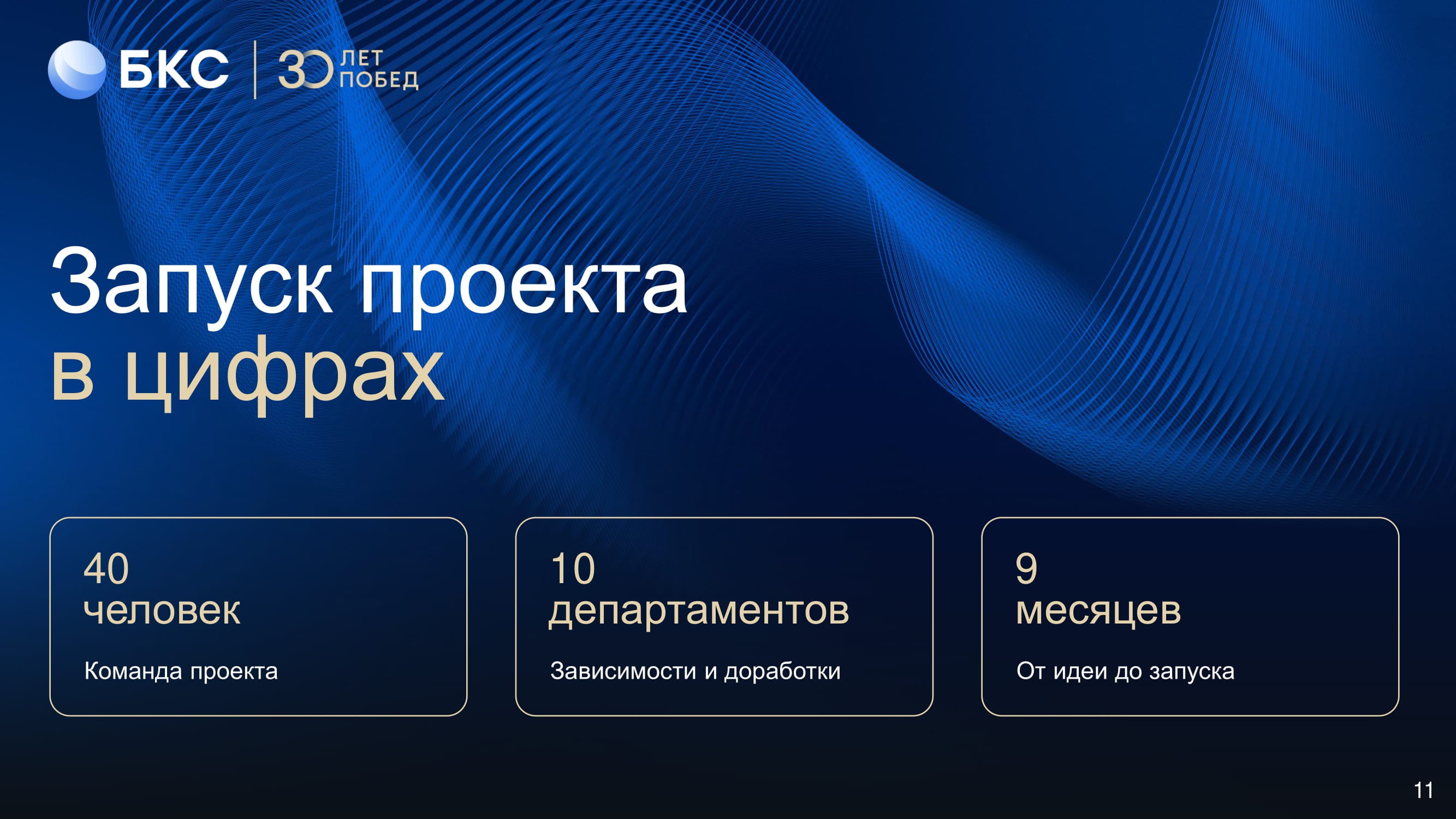 Здоровье-портфеля-инвестора_БКС-2025-заявка-1-11