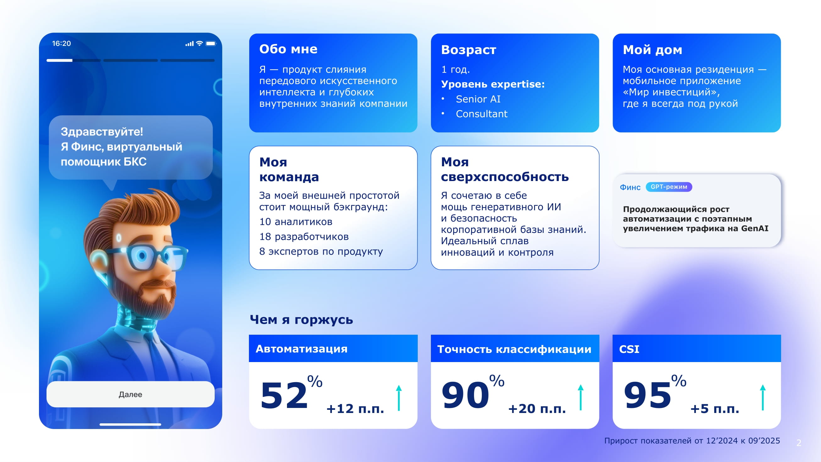 Помощник-Финс-от-БКС-—-ваш-персональный-гид-в-мире-финансов-02