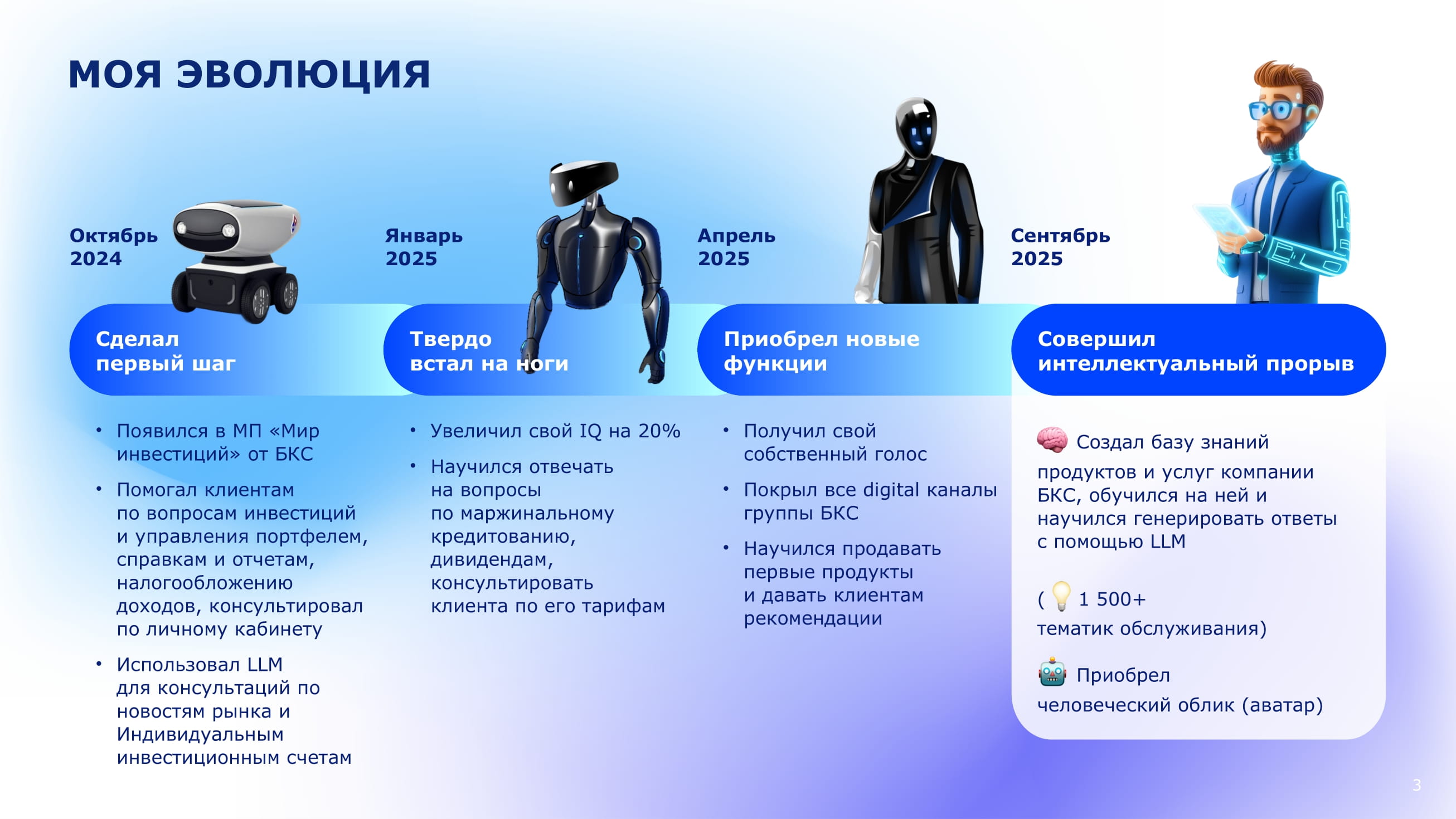 Помощник-Финс-от-БКС-—-ваш-персональный-гид-в-мире-финансов-03