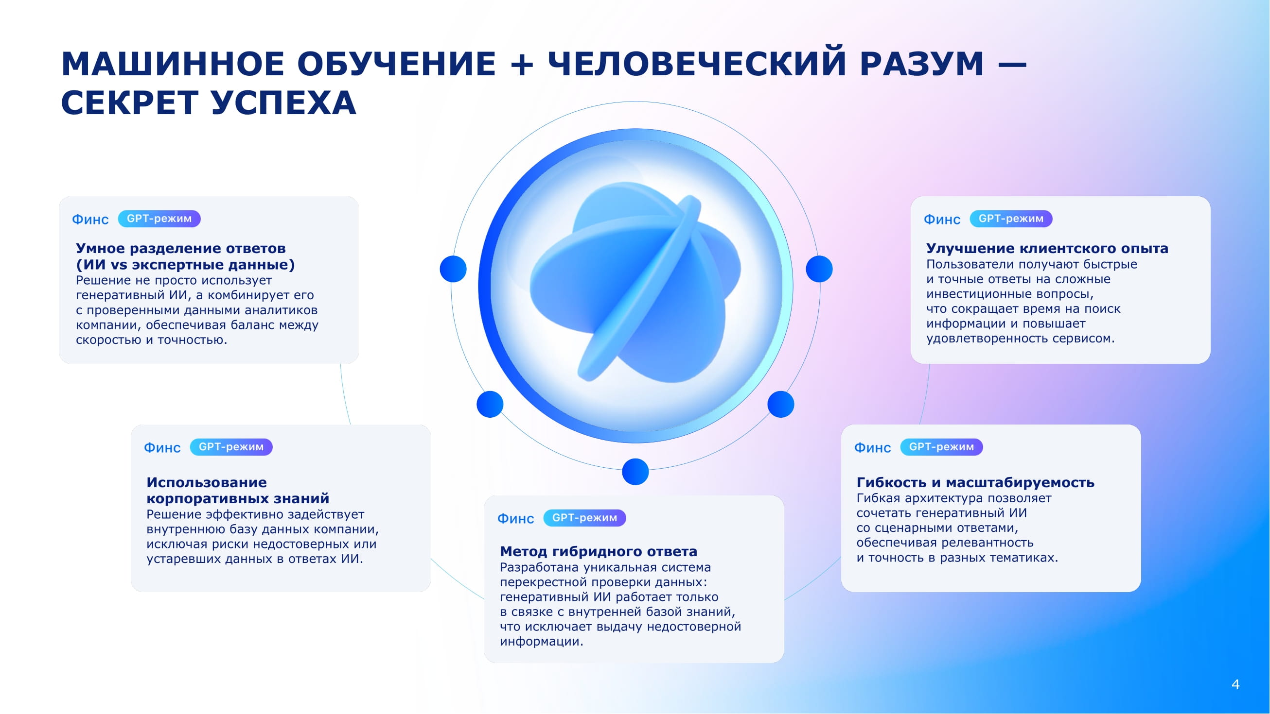 Помощник-Финс-от-БКС-—-ваш-персональный-гид-в-мире-финансов-04