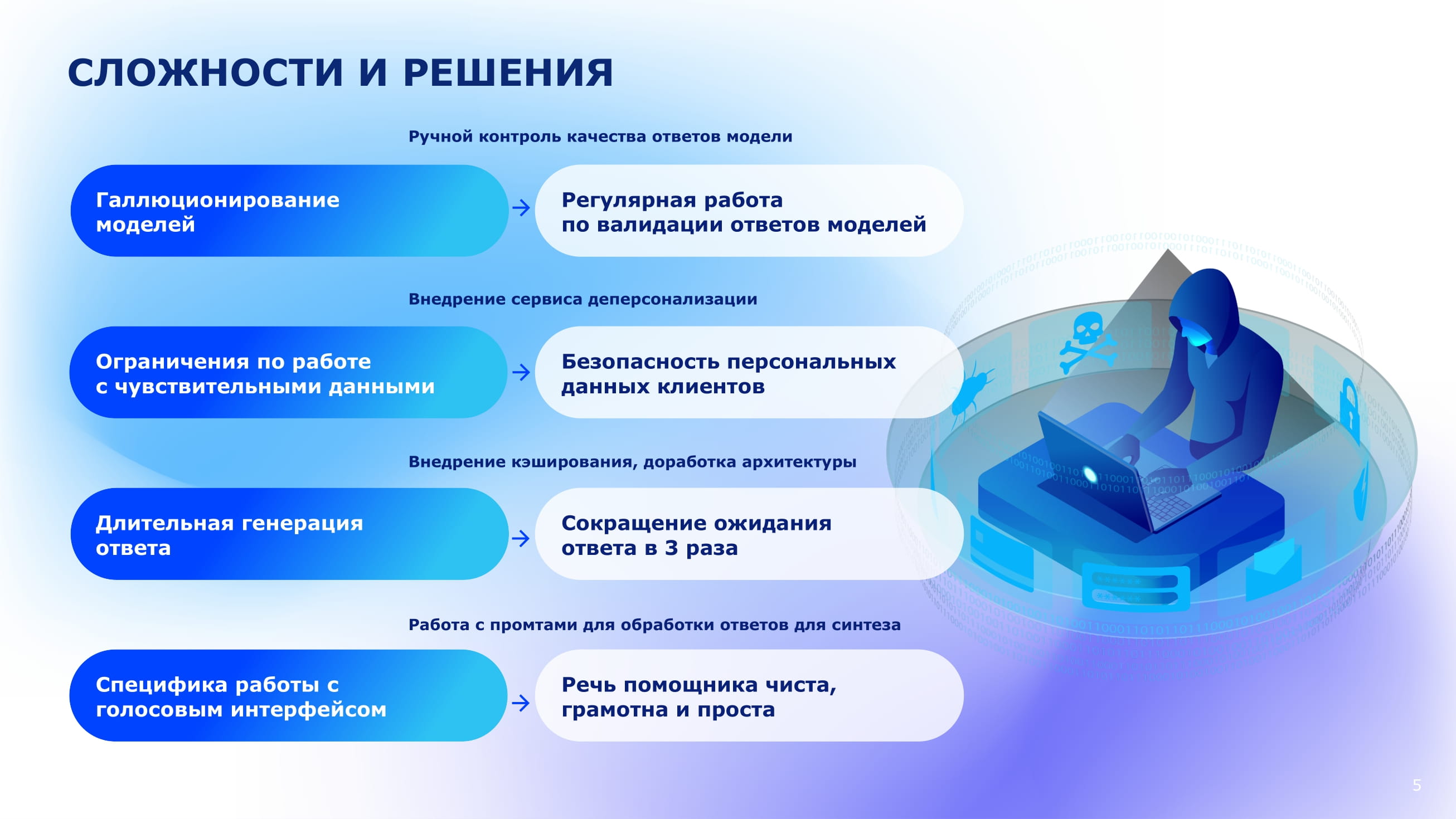 Помощник-Финс-от-БКС-—-ваш-персональный-гид-в-мире-финансов-05