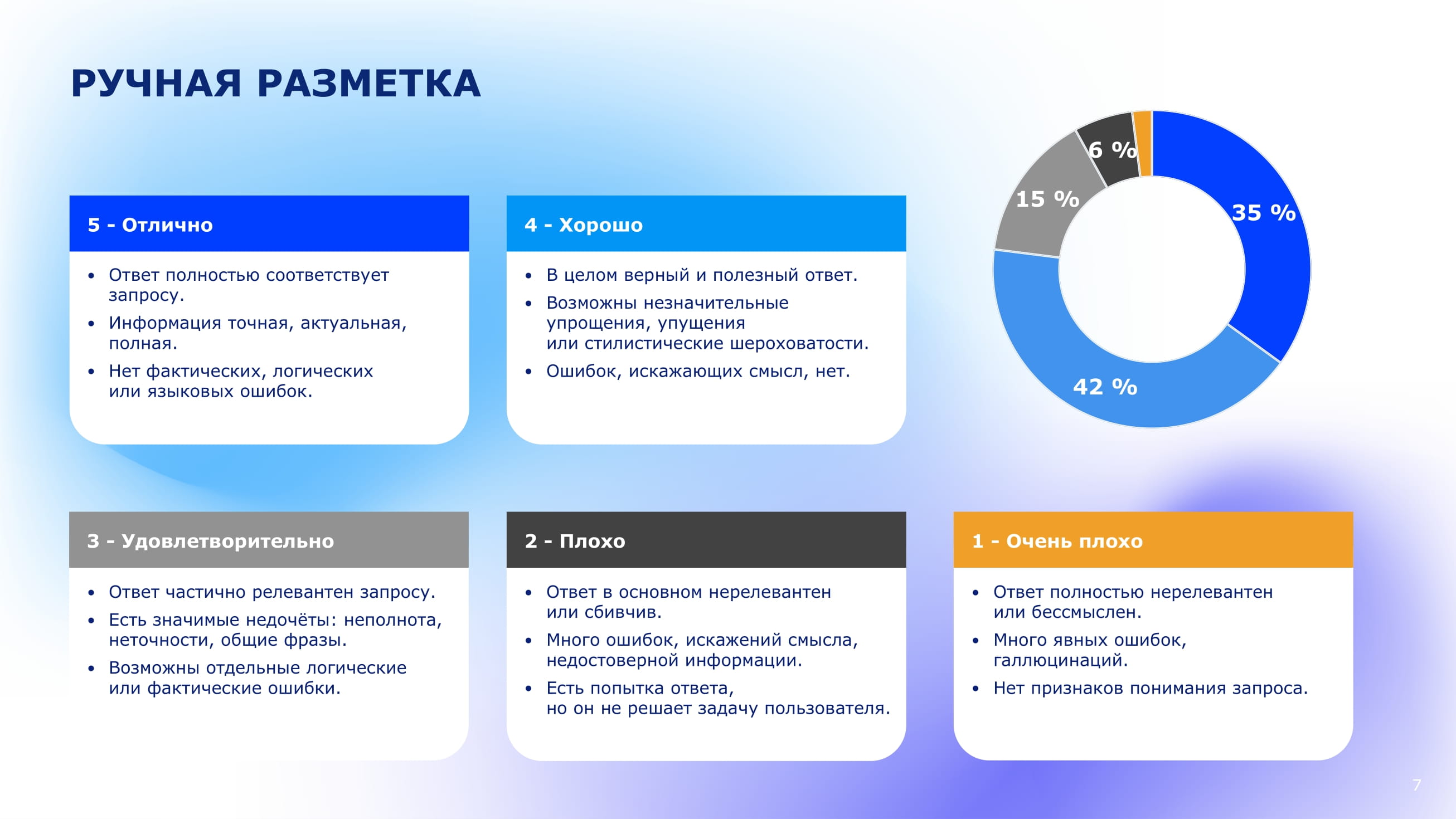 Помощник-Финс-от-БКС-—-ваш-персональный-гид-в-мире-финансов-07