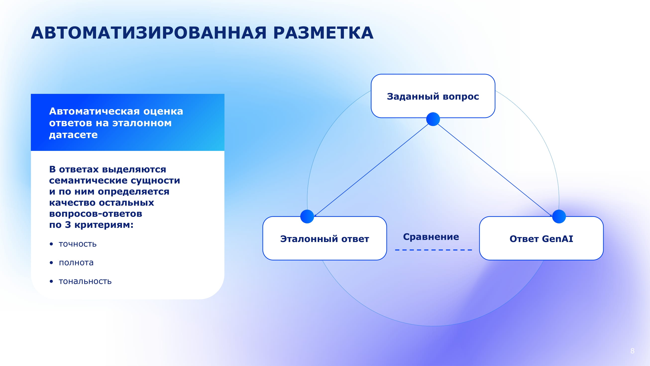 Помощник-Финс-от-БКС-—-ваш-персональный-гид-в-мире-финансов-08