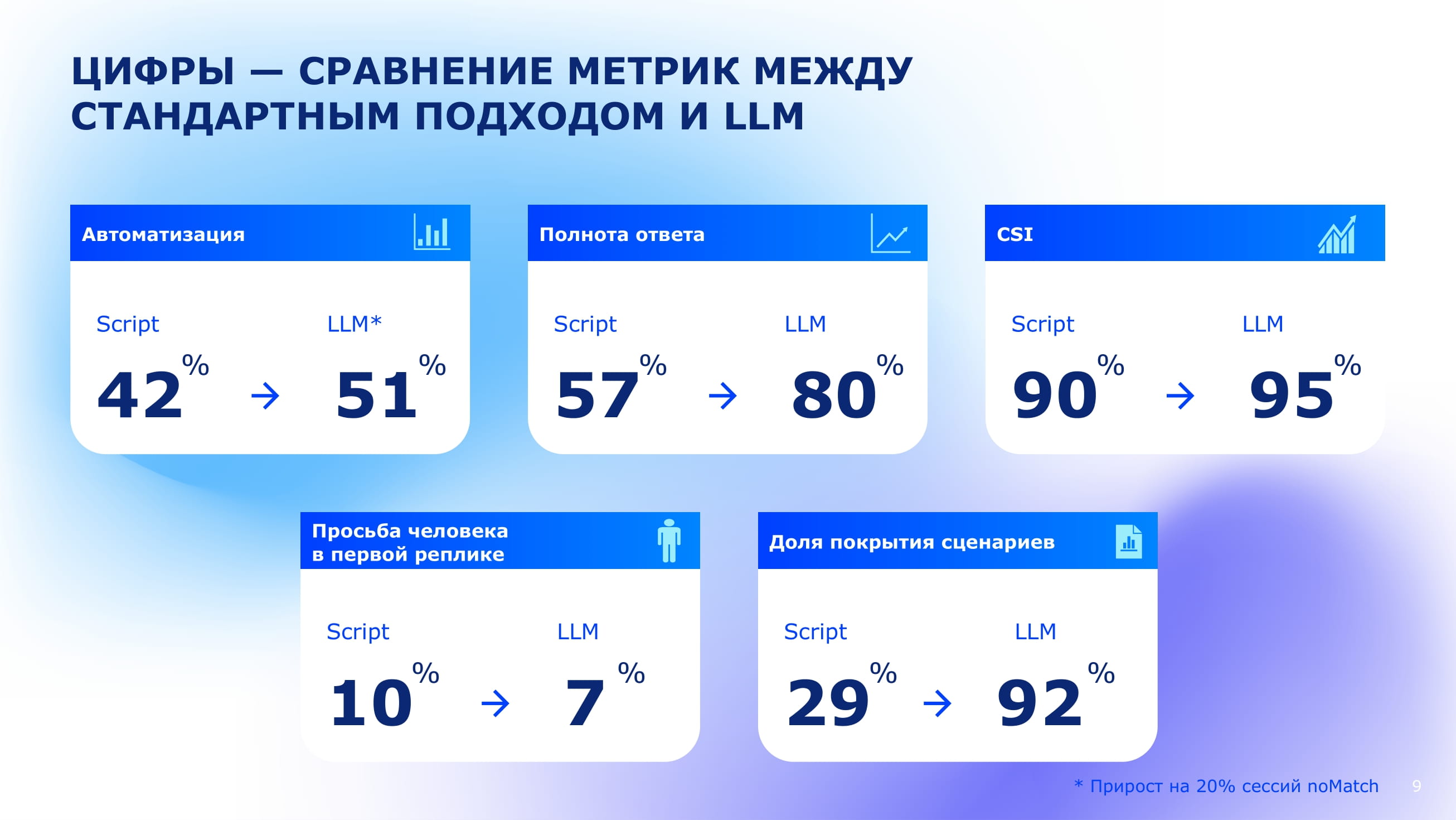 Помощник-Финс-от-БКС-—-ваш-персональный-гид-в-мире-финансов-09