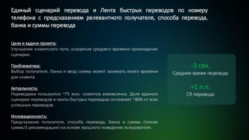thumbnail of СБЕР_ЕдинаяЛентаПереводов