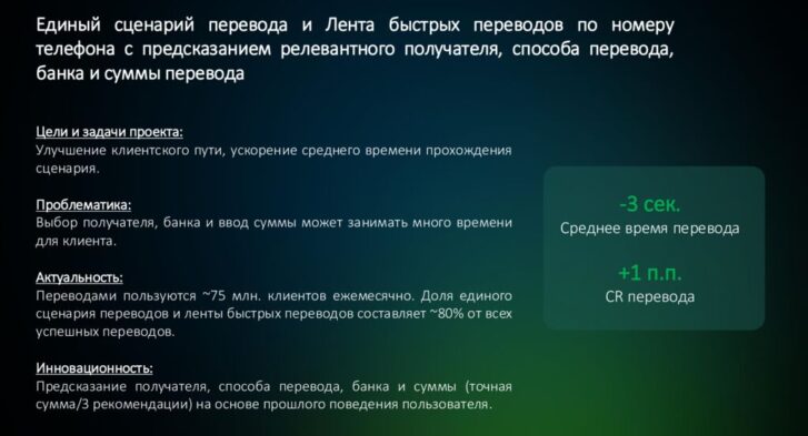 thumbnail of СБЕР_ЕдинаяЛентаПереводов