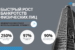 2.1.О.Голых-А.Данильченко-Банк-ВТБ-03