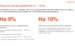 Автокредиты_Абсолют-Банк_2025-05