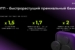 Retail-Finance-Award-Дебетовая-карта-ОТП-Premium-5