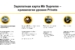 Линейка-карточных-продуктов-для-зарплатных-клиентов-11
