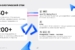 Собственная_ПУШ_платформа_ВТБ_Банка-07