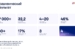 PSB_Alexey_Shchavelev_RFA2026-4