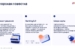 PSB_Alexey_Shchavelev_RFA2026-5