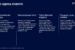 PSB_Bank_za_chetyre_minuty_RFA2026-5