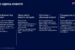 PSB_Karta_Zhitelya_RFA2026-4